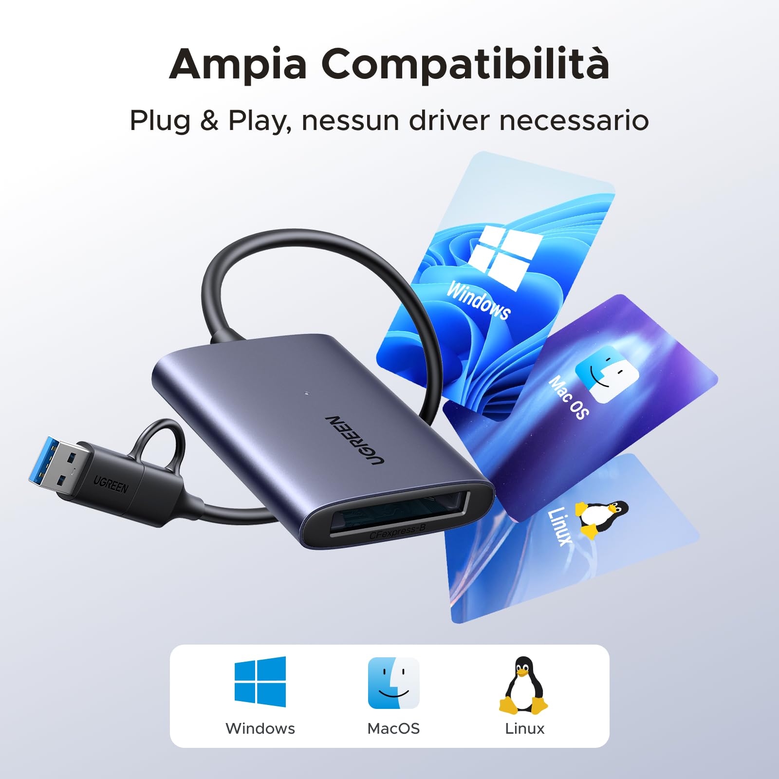ugreen-lettore-schede-cfexpress-type-b-usb-c-usb-a-3-2-gen2-10gbps image 5