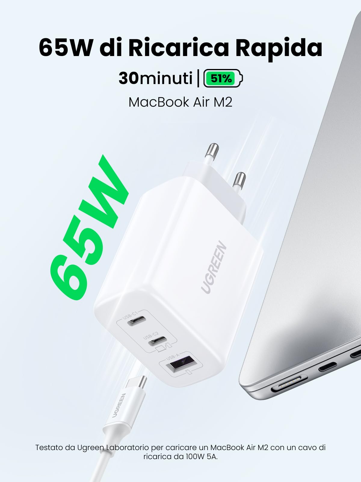 ugreen-zapix-caricatore-usb-c-gan-65w-3-porte-2c-1a-pd-3-0-pps-bianco image 2