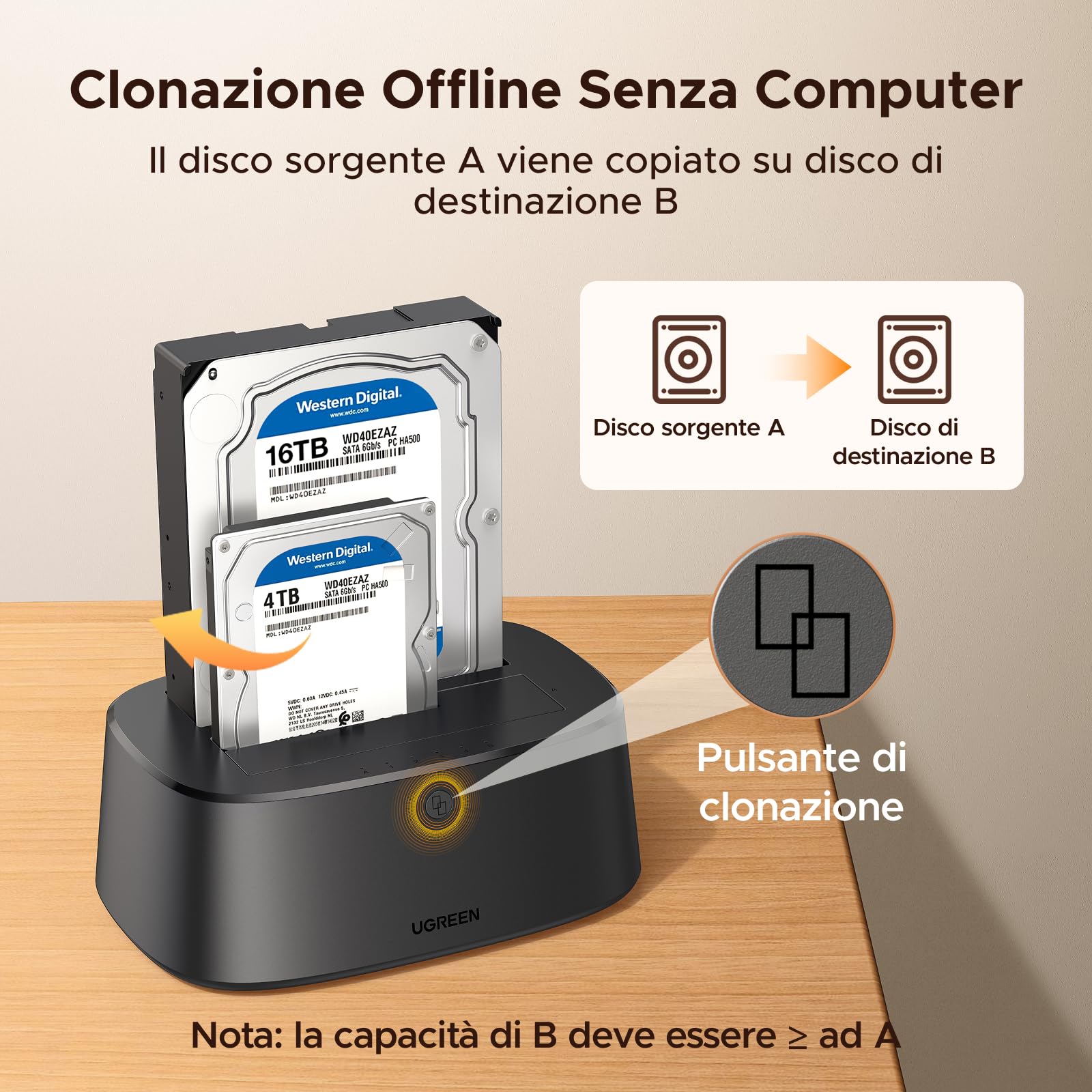 ugreen-stazione-docking-hard-disk-dual-bay-usb-3-0-5gbps-con-clonazione-offline image 3