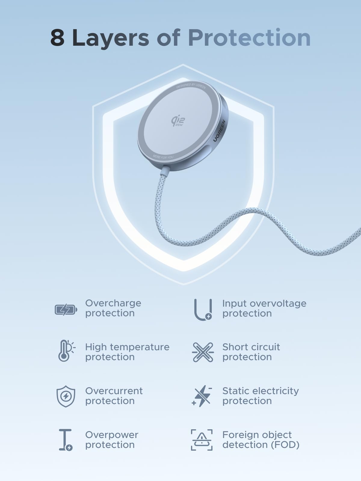 ugreen-magflow-caricatore-wireless-magnetico-qi2-25w-con-cavo-1-5m image 7