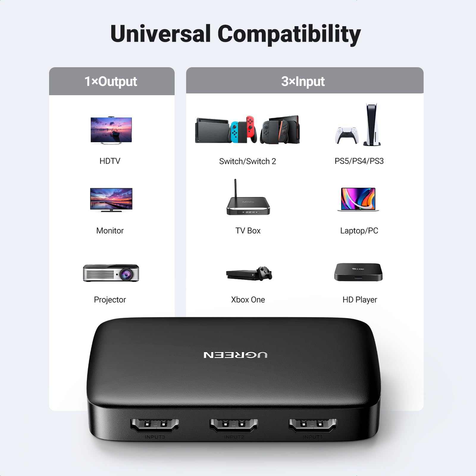 ugreen-switch-hdmi-4k-3-in-1-out-con-telecomando-splitter-uhd-3d image 6