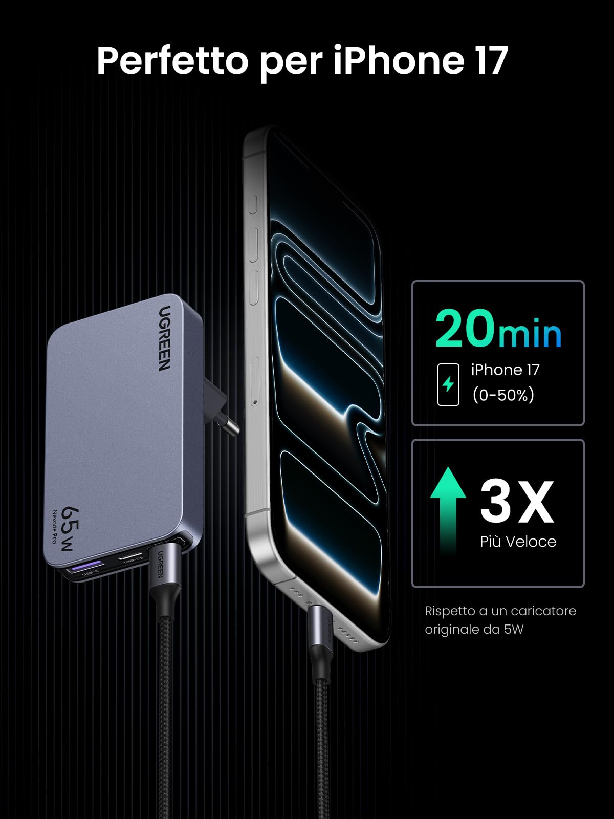 ugreen-nexode-air-caricatore-65w-gan-3-porte-pd-3-0-pps-ultra-sottile image 6