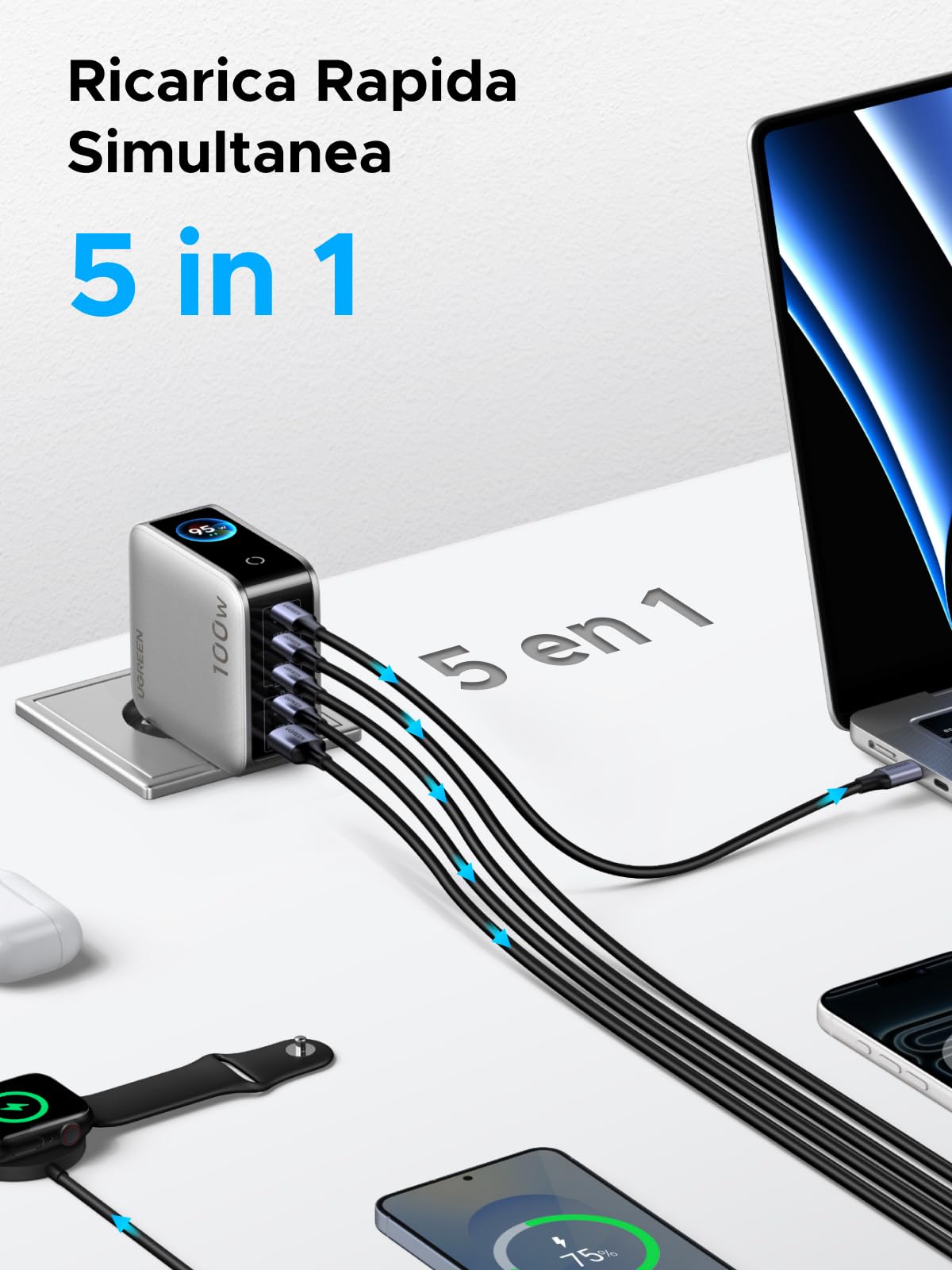 ugreen-nexode-pro-caricatore-usb-c-100w-5-porte-gan-con-schermo-tft image 4