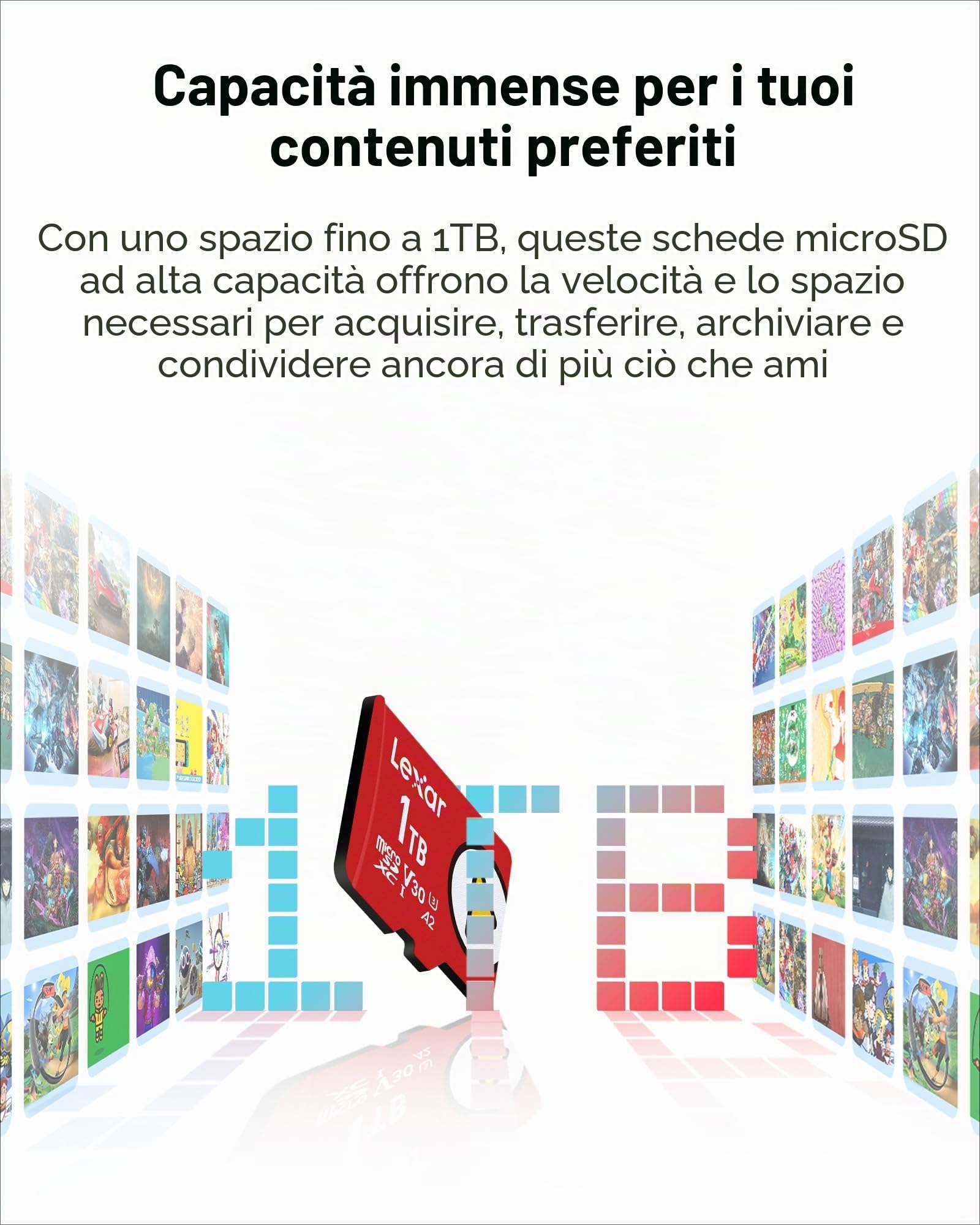 lexar-play-scheda-microsdxc-1tb-uhs-i-205mb-s-v30-a2-per-gaming-e-4k image 5