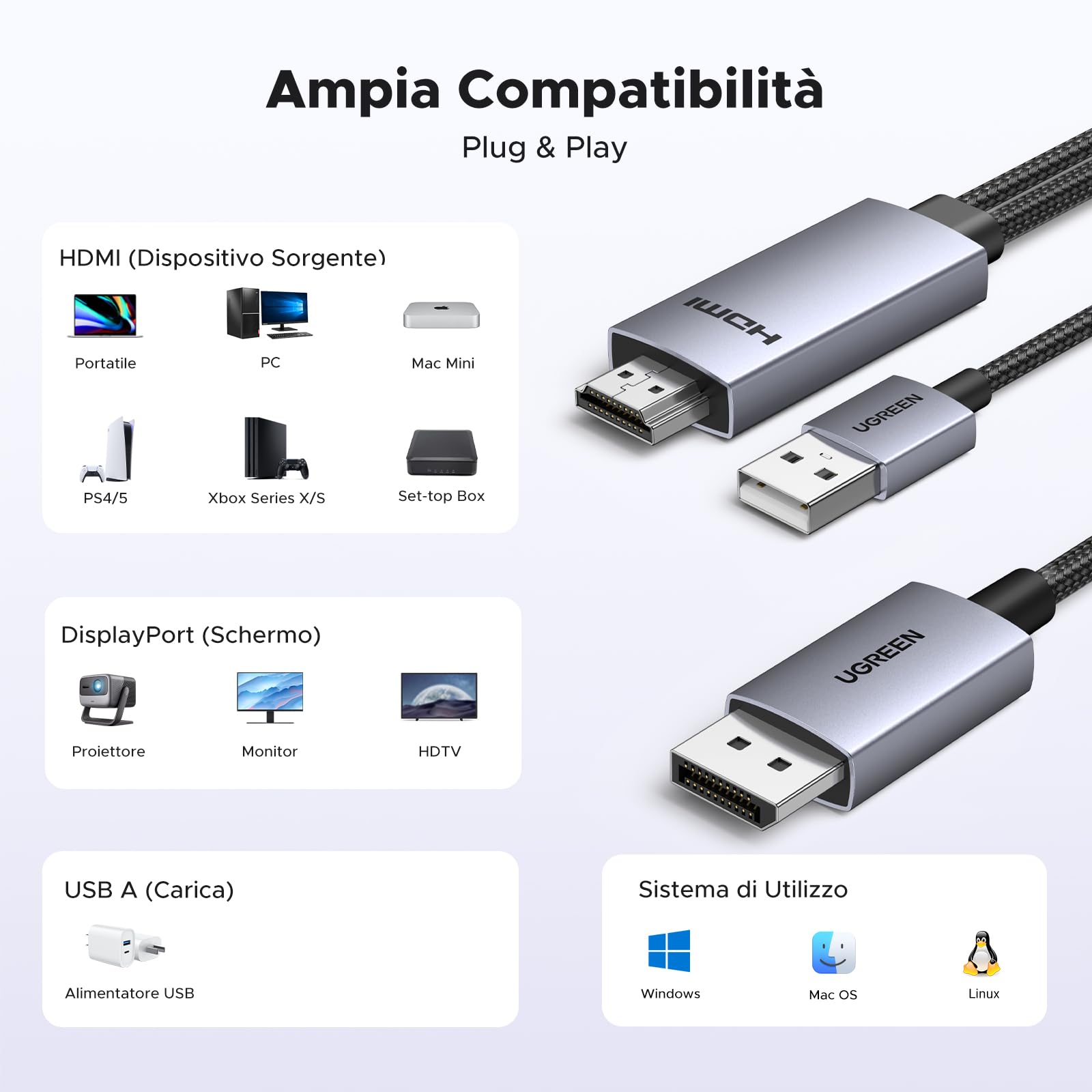 ugreen-cavo-hdmi-a-displayport-4k-60hz-2m-con-alimentazione-usb-a image 2