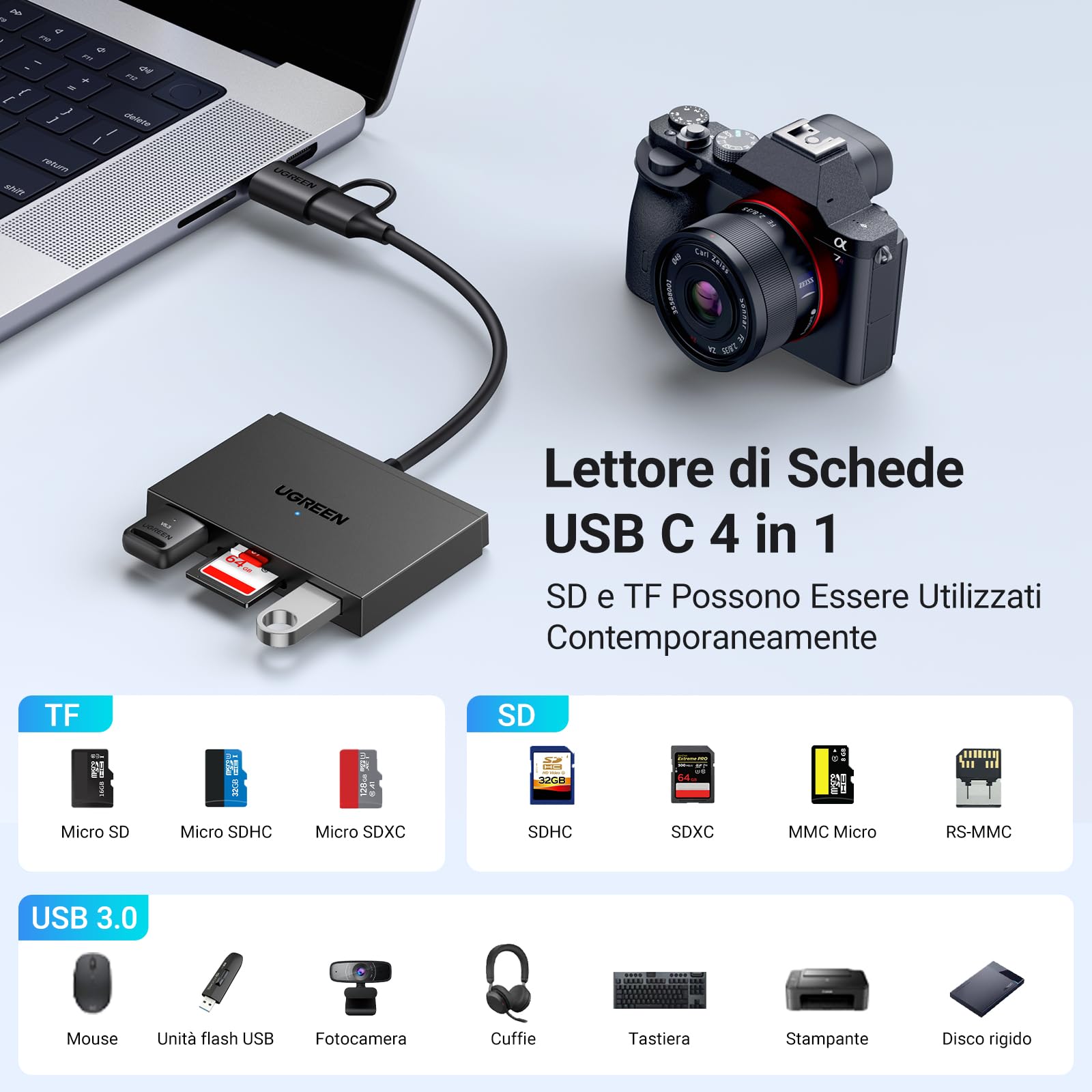 ugreen-lettore-schede-sd-4-in-1-usb-c-usb-3-0-5gbps image 2