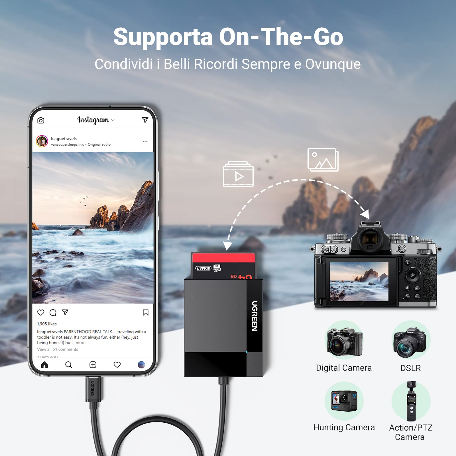 ugreen-lettore-schede-usb-c-4-in-1-sd-tf-cf-ms-fino-a-2tb-104mb-s image 5