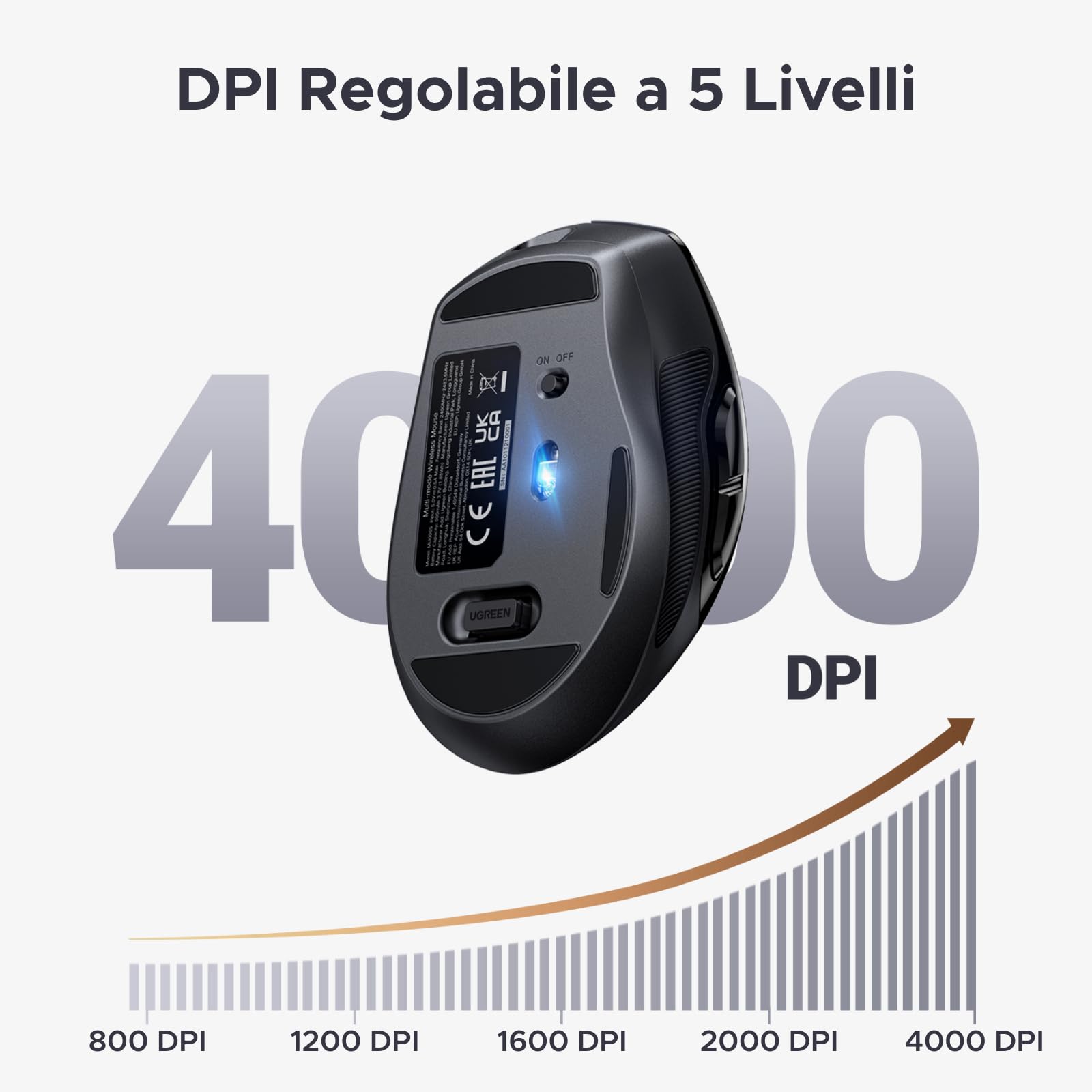 ugreen-mouse-wireless-bluetooth-2-4ghz-ricaricabile-usb-c-4000-dpi-silenzioso-er image 5