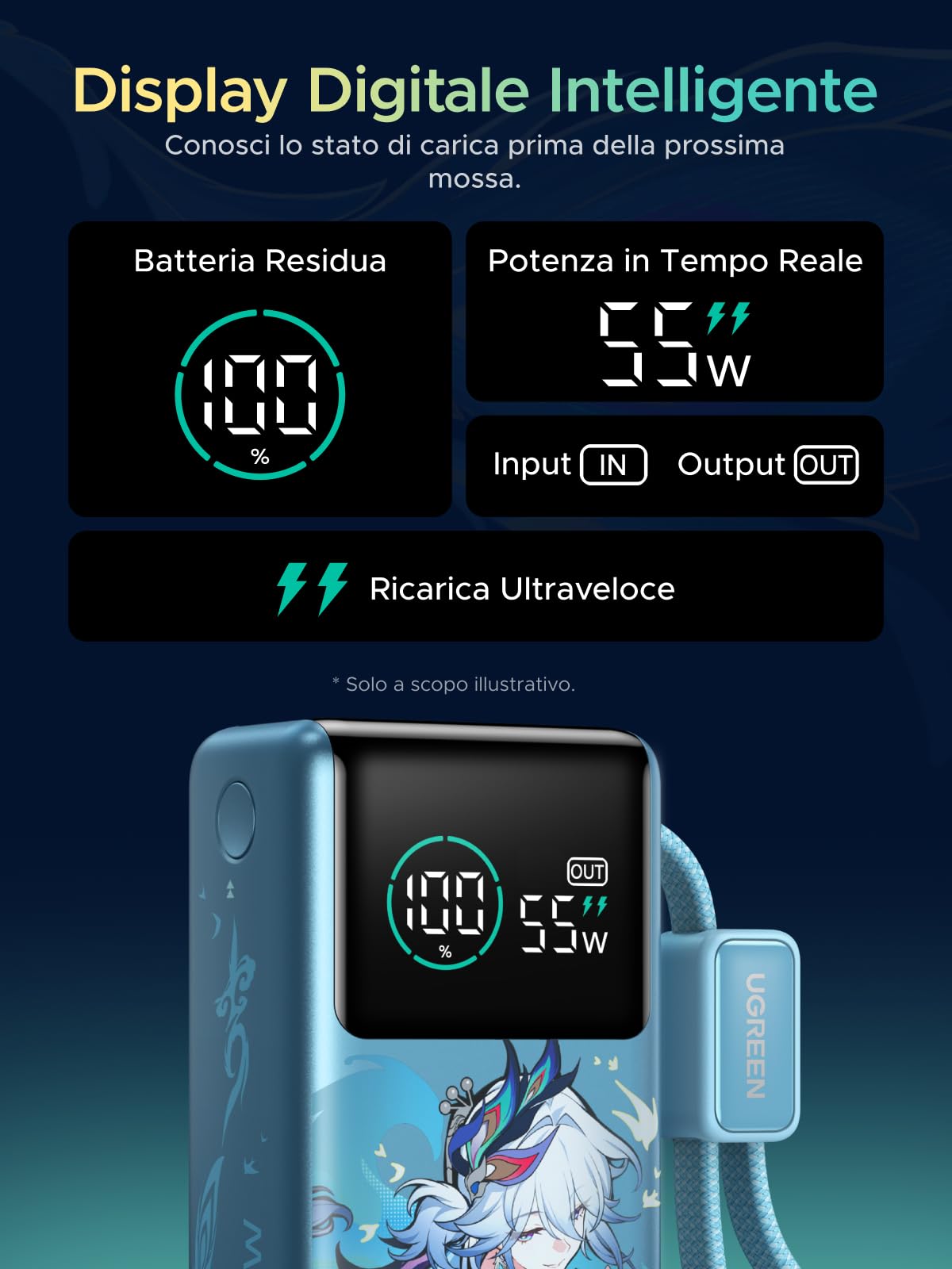 ugreen-nexode-pro-power-bank-10000mah-55w-con-cavo-usb-c-blu-pavone image 7