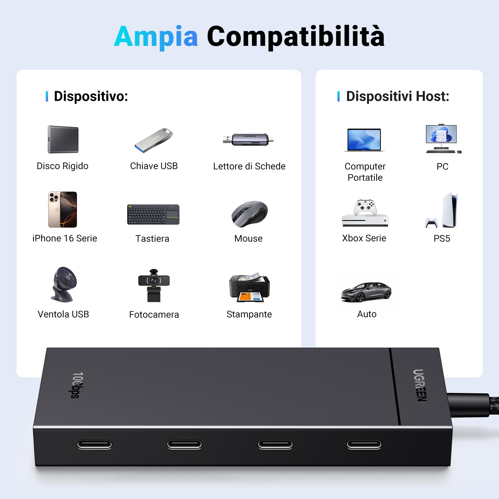 ugreen-hub-usb-c-a-4-porte-usb-c-10gbps-3-2-gen-2-cavo-30cm-macbook-iphone-ipad image 5