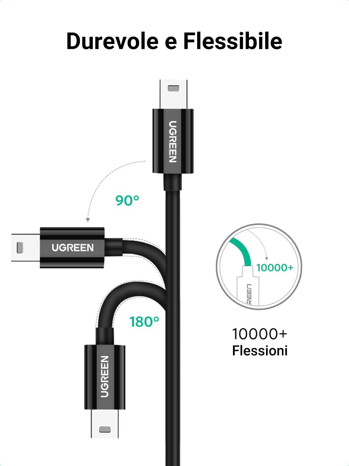 ugreen-cavo-usb-c-a-mini-usb-b-5-pin-1m image 5
