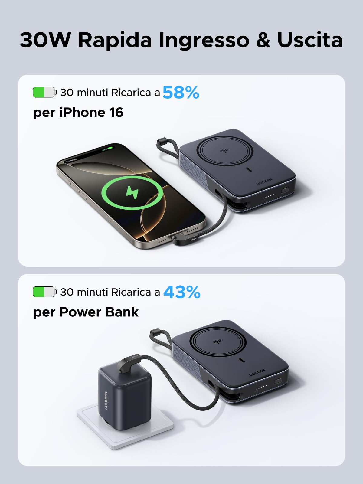 ugreen-zapix-qi2-power-bank-magnetico-10000mah-pd-30w-con-supporto-pieghevole image 3