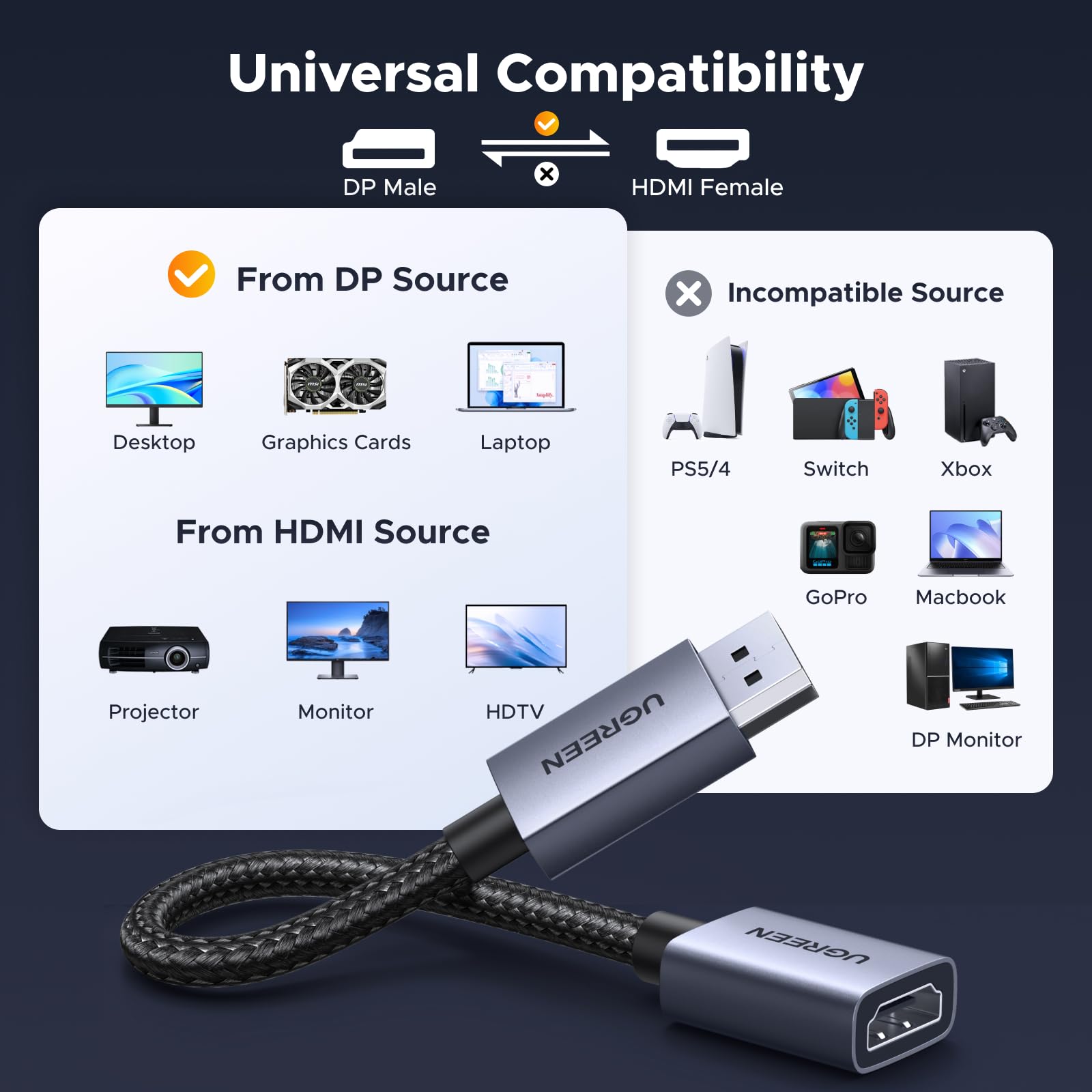ugreen-adattatore-displayport-a-hdmi-4k-30hz-confezione-2-pezzi-unidirezionale image 5