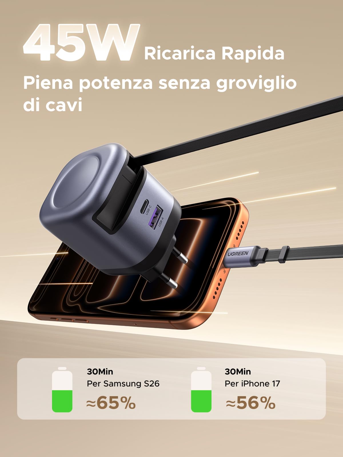 ugreen-nexode-45w-caricatore-usb-c-gan-con-cavo-retrattile-69cm image 2