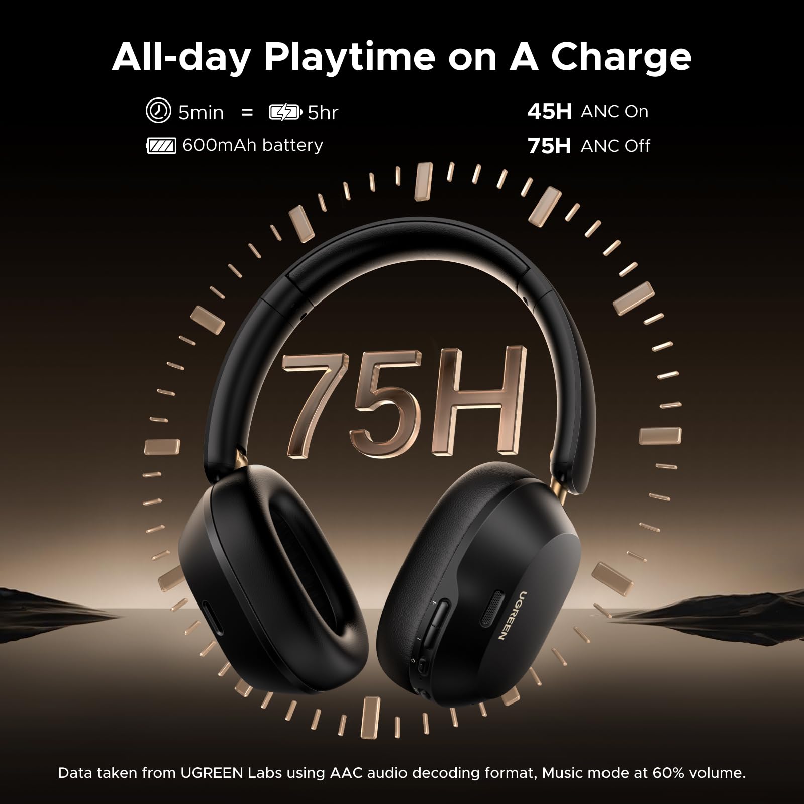 ugreen-hitune-max5c-cuffie-bluetooth-over-ear-anc-nero image 4
