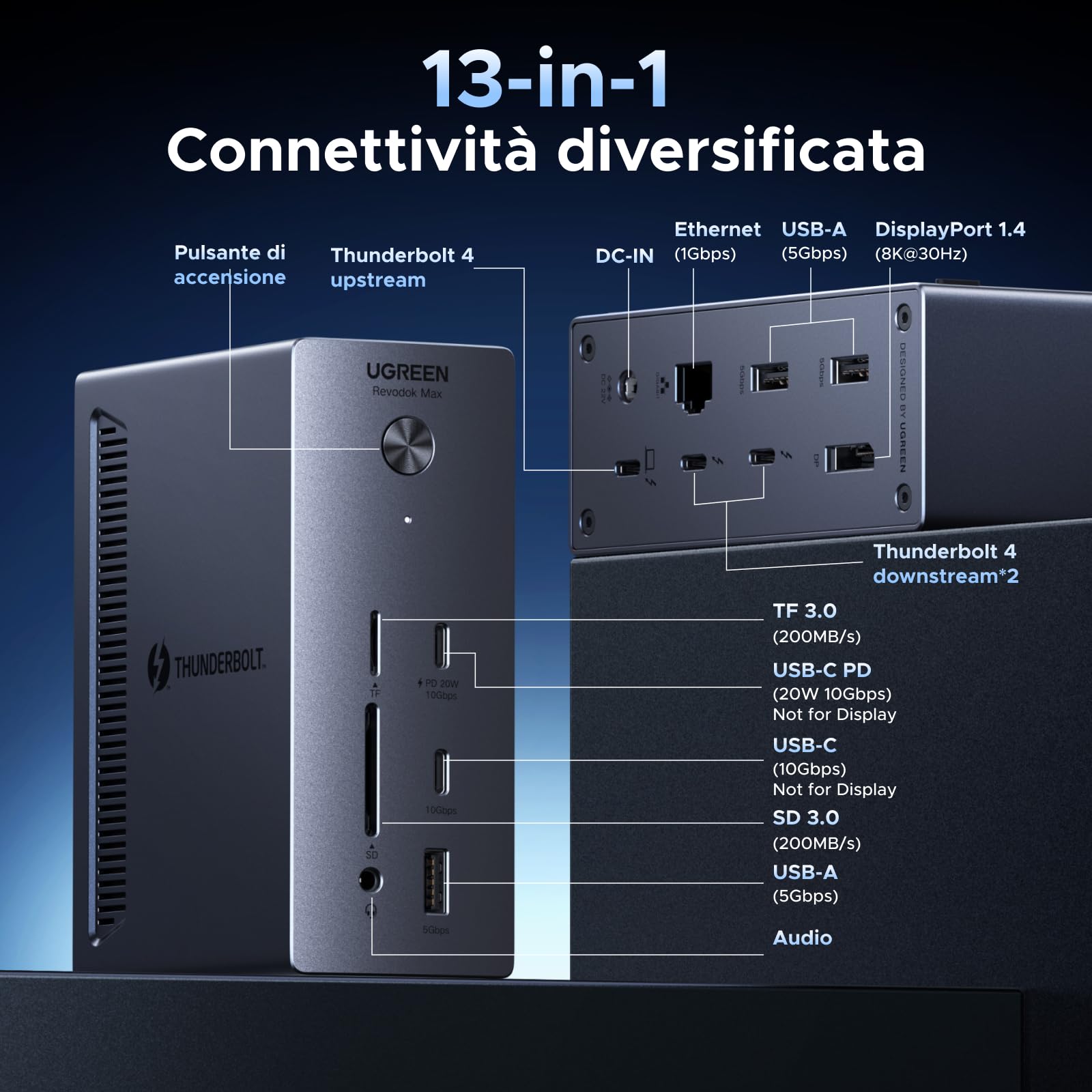 ugreen-revodok-max-docking-station-thunderbolt-4-13-in-1-dual-4k-8k-96w image 2