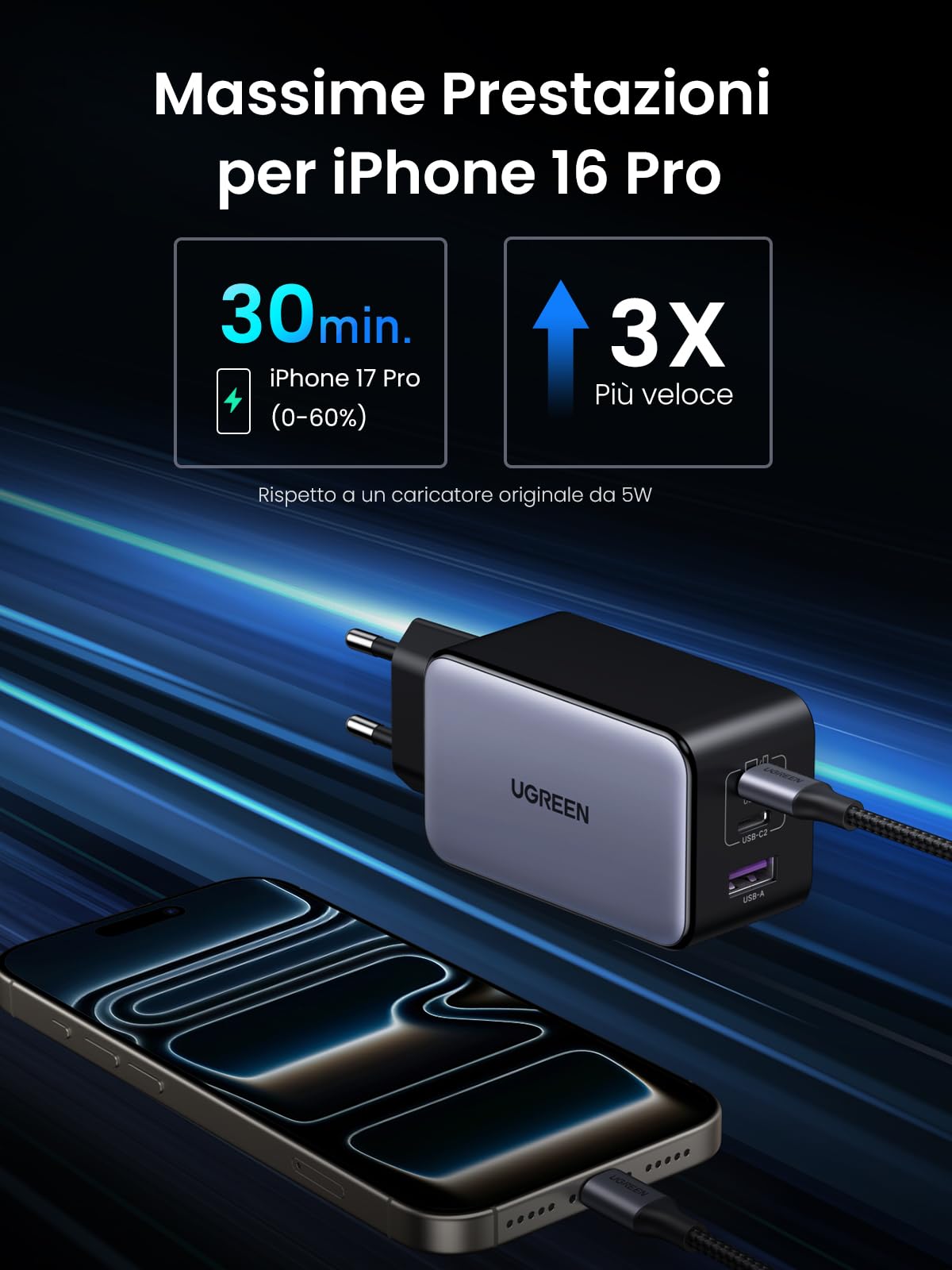 ugreen-nexode-100w-caricatore-usb-c-gan-3-porte-pd-3-0-compatto image 8