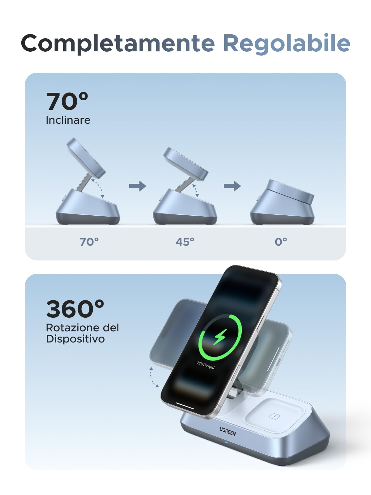 ugreen-magflow-caricatore-wireless-magnetico-qi2-25w-3-in-1-per-iphone-airpods-e image 7