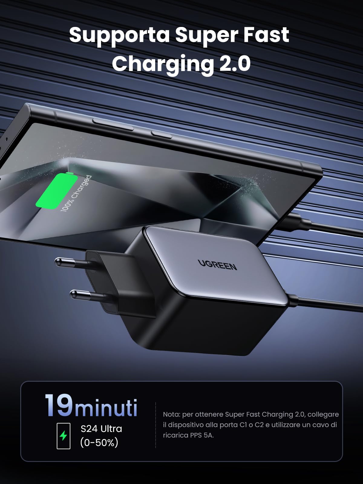 ugreen-nexode-65w-caricatore-gan-4-porte-3-usb-c-1-usb-a-pd-3-0 image 4