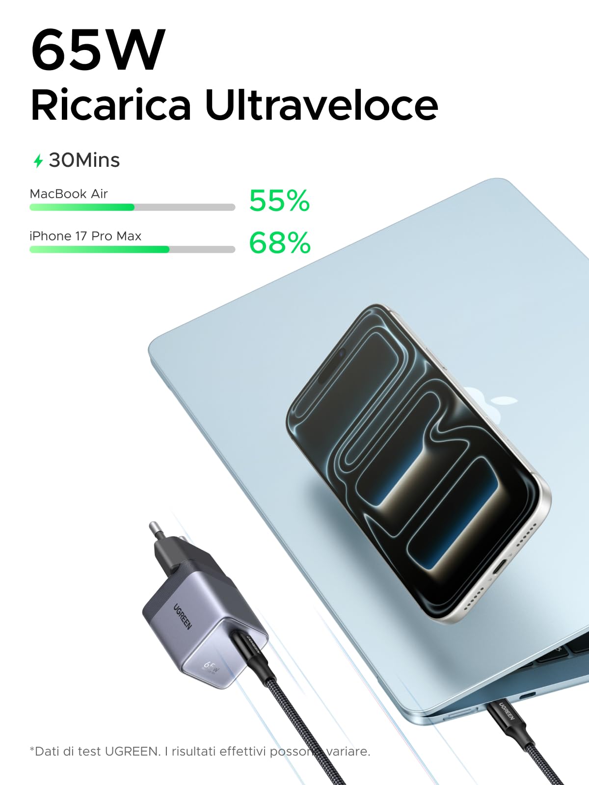 ugreen-nexode-air-65w-caricatore-usb-c-gan-ii-con-cavo-usb-c-grigio image 2