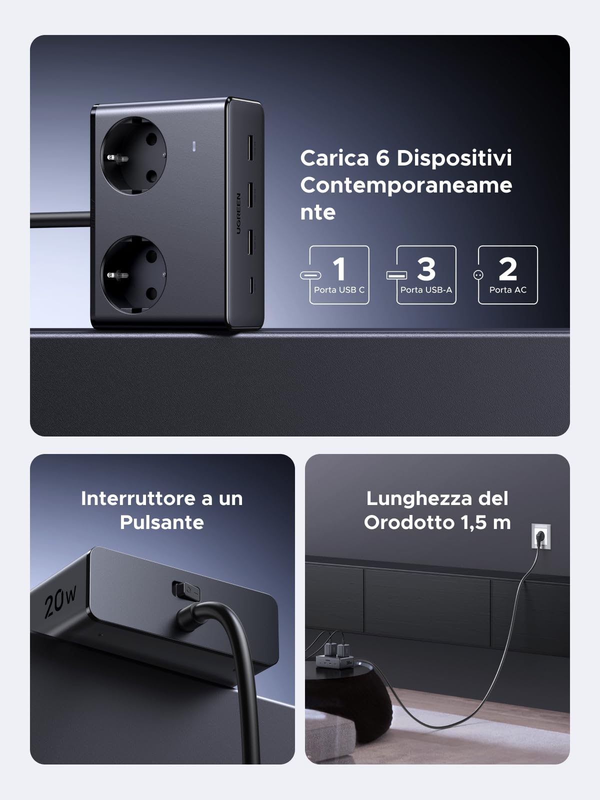 ugreen-ciabatta-multipresa-6-in-1-3680w-con-2-prese-ac-4-usb-pd-20w-cavo-1-5m image 2