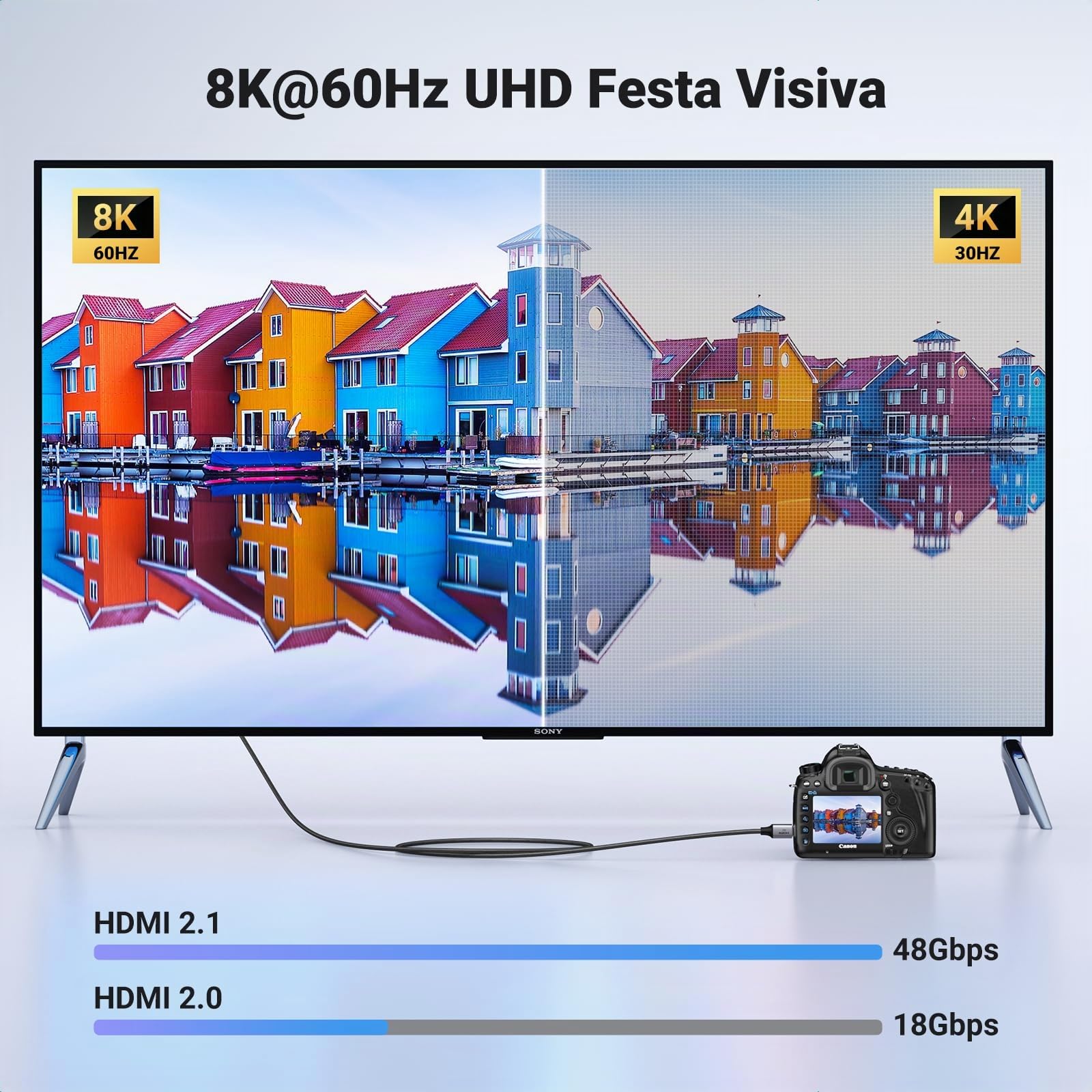 ugreen-cavo-adattatore-mini-hdmi-a-hdmi-1m-8k60hz-4k120hz-bidirezionale image 2