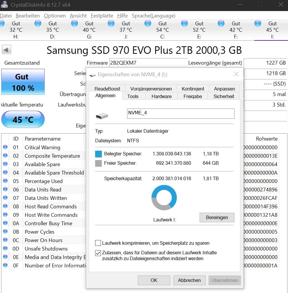 Velocissimo per editing