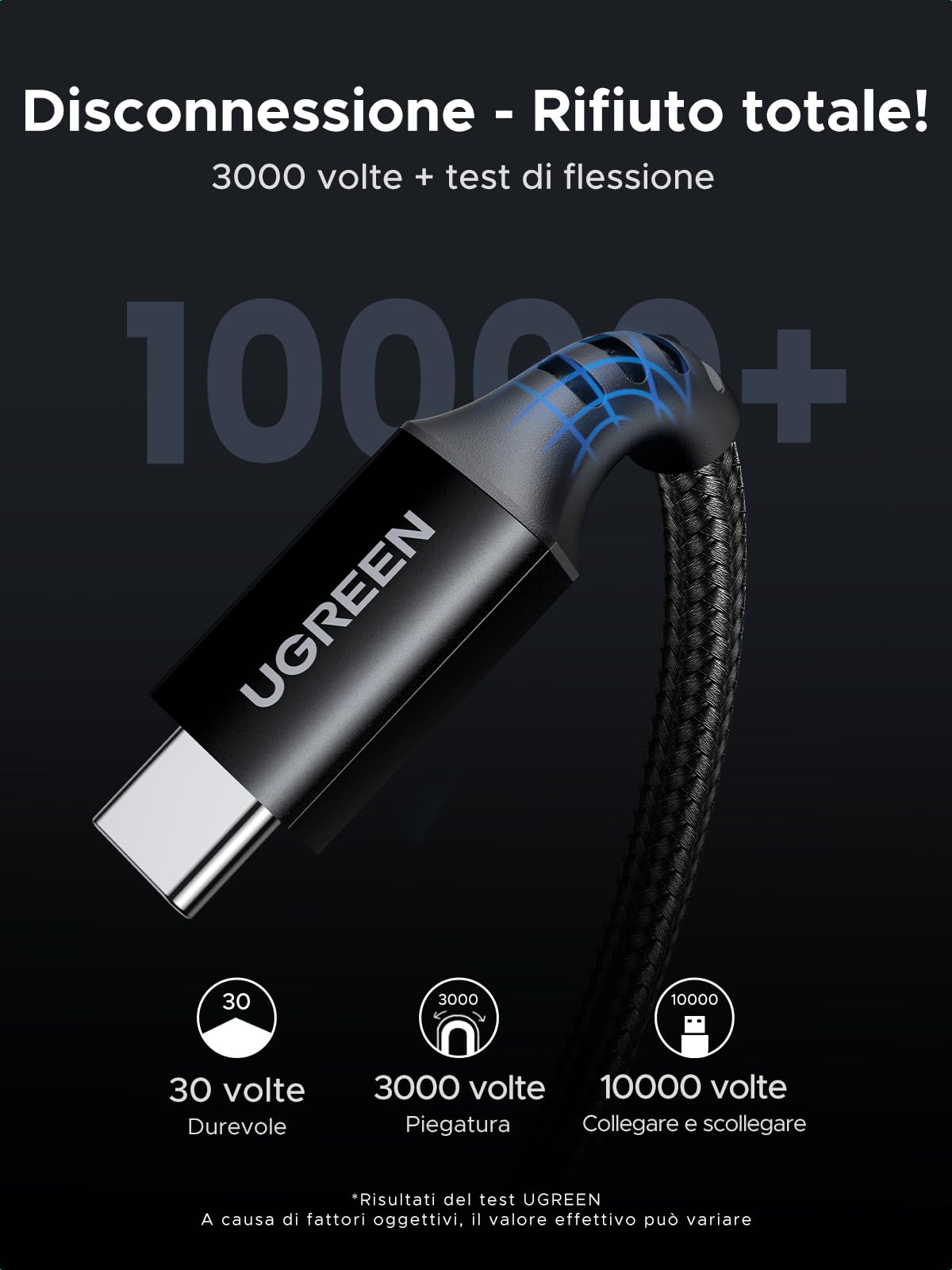 ugreen-zapix-cavo-usb-c-a-usb-c-100w-pd-3-0-1m-nylon image 7