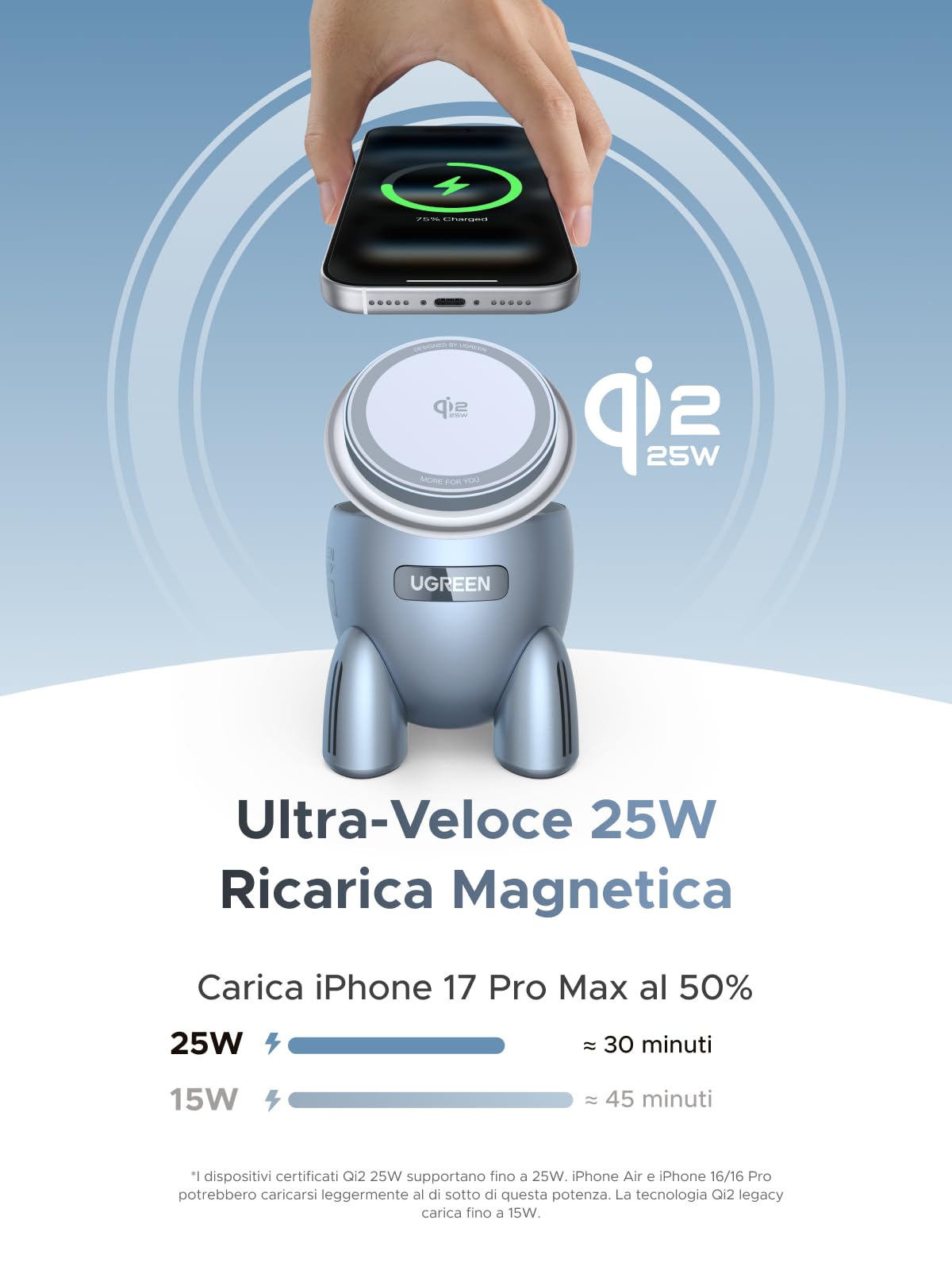 ugreen-uno-qi2-2-in-1-caricatore-wireless-magnetico-25w-iphone-airpods image 2