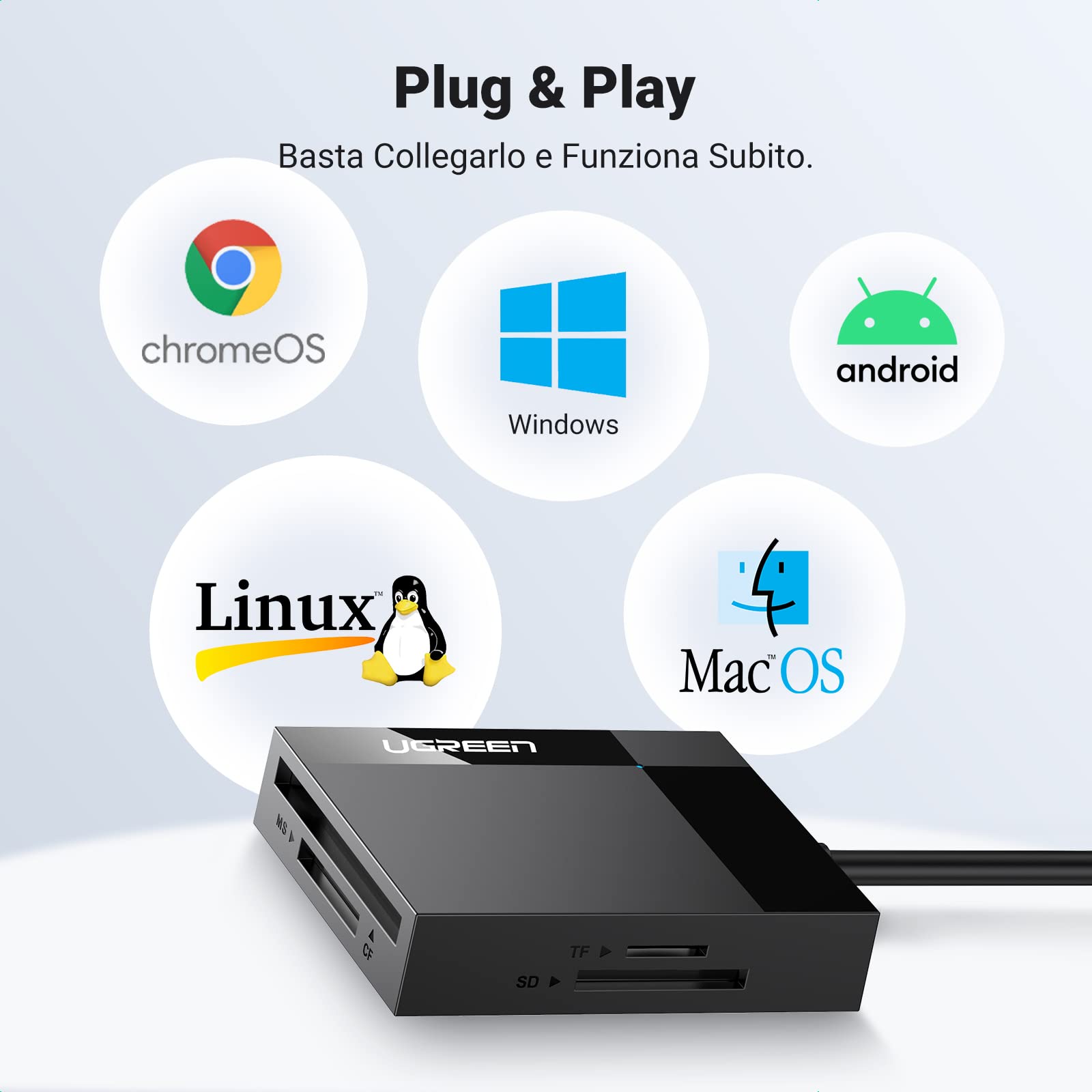 ugreen-lettore-schede-usb-c-4-in-1-sd-tf-cf-ms-fino-a-2tb-104mb-s image 6