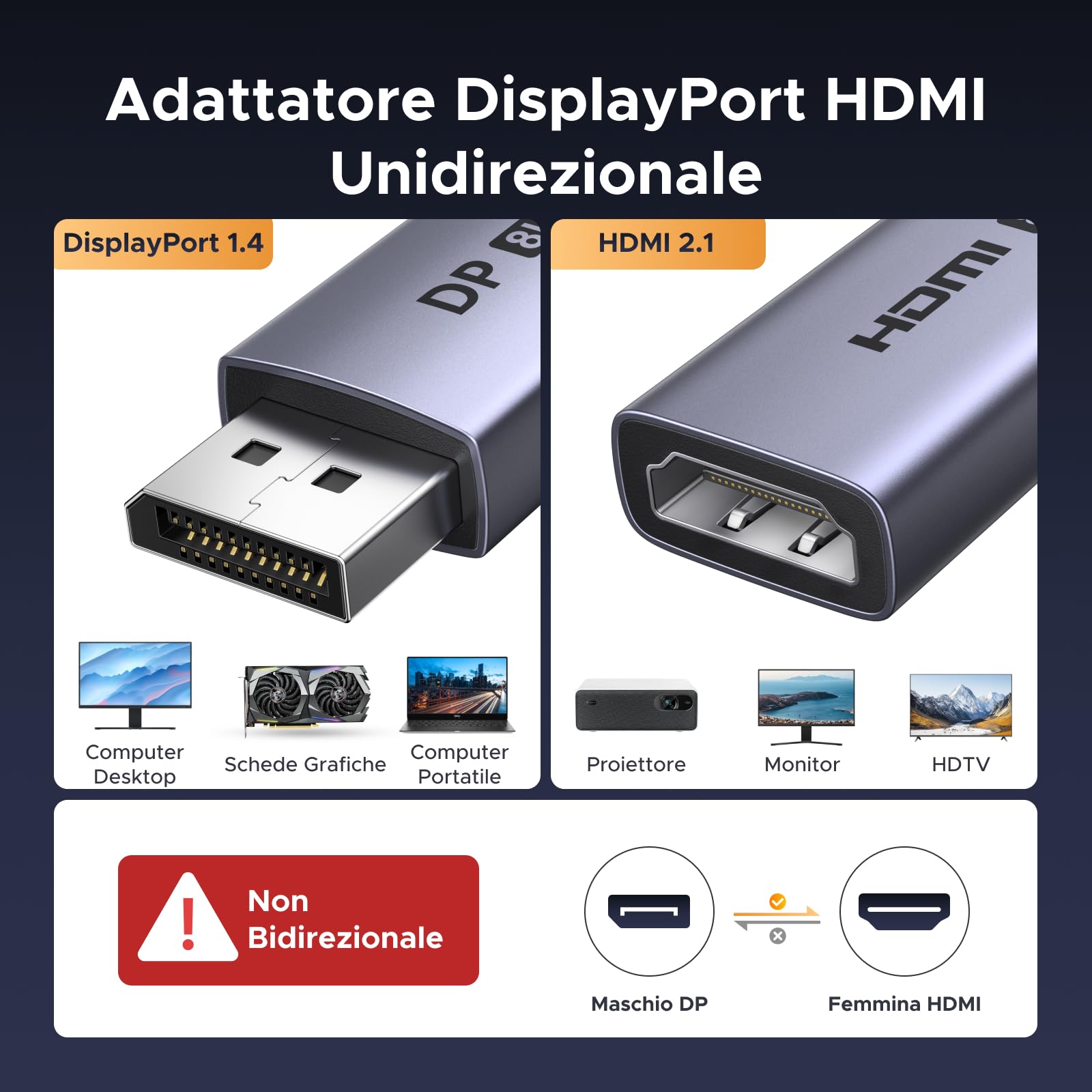 ugreen-adattatore-displayport-a-hdmi-8k-60hz-4k-240hz-unidirezionale image 2