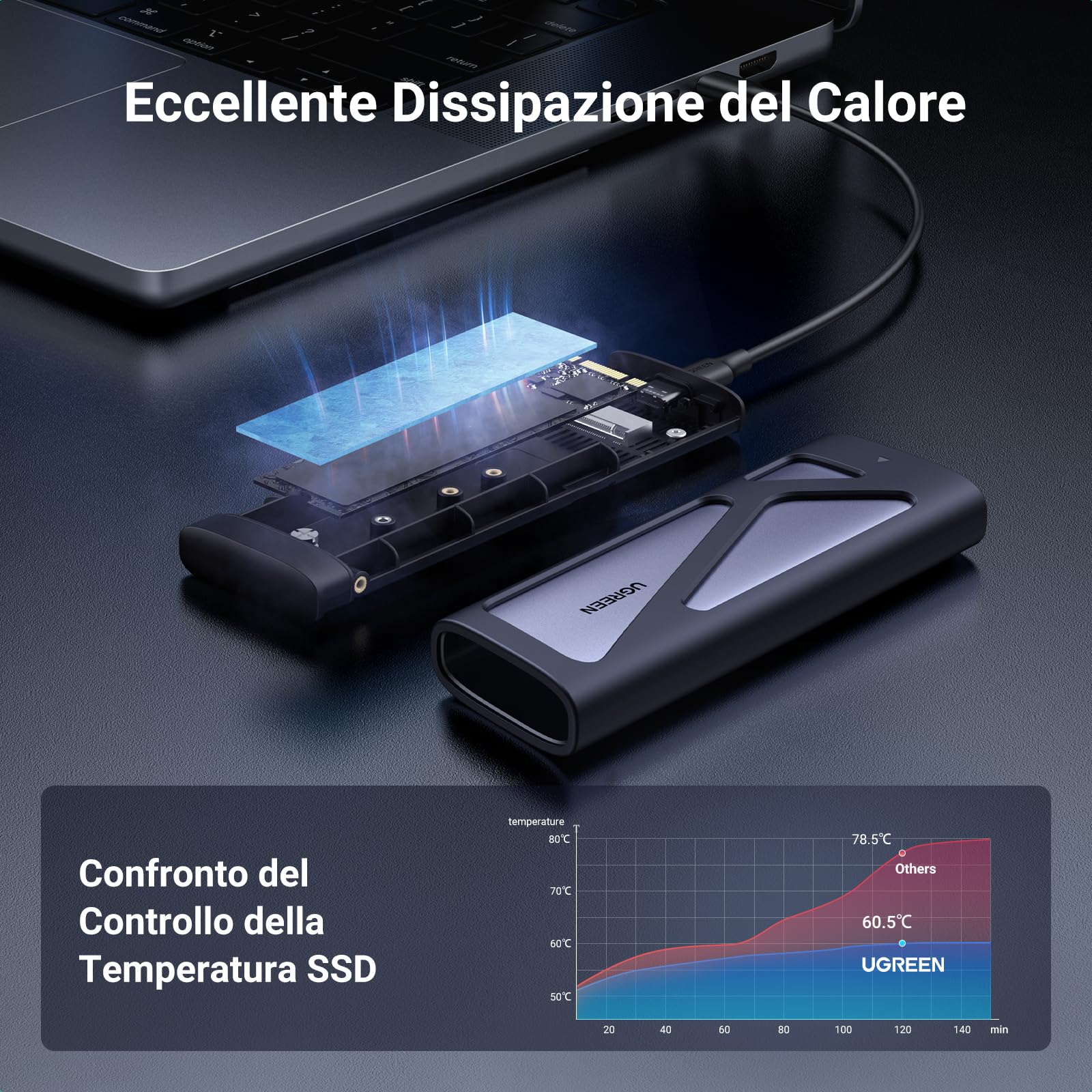 ugreen-case-ssd-m-2-nvme-e-sata-usb-c-3-2-gen-2-10gbps-per-2230-2242-2260-2280 image 5
