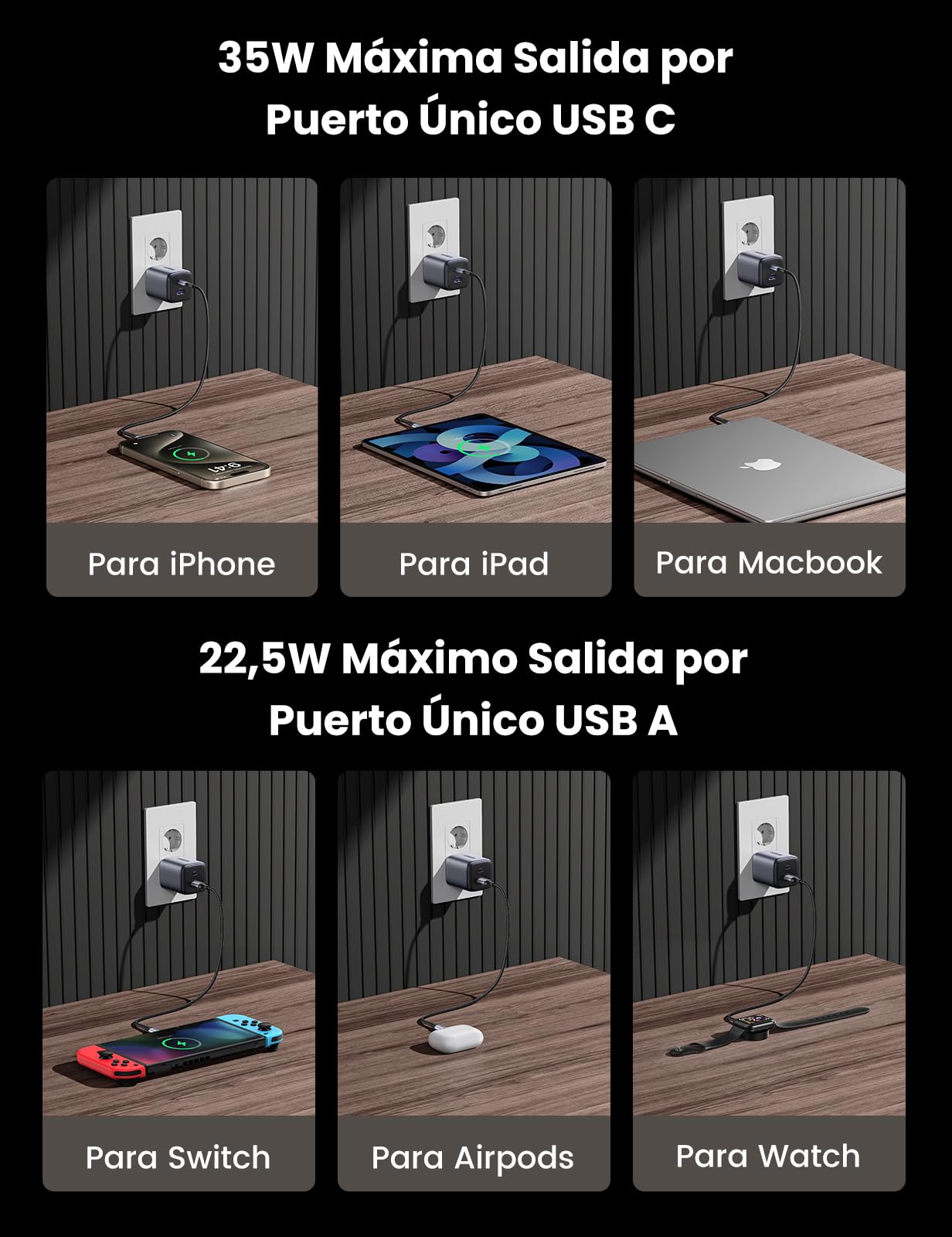 ugreen-nexode-35w-caricatore-usb-c-gan-usb-a-22-5w image 8