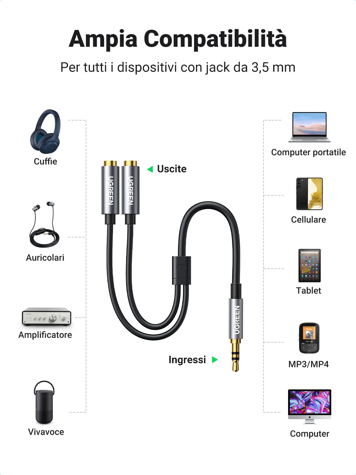 ugreen-cavo-sdoppiatore-cuffie-jack-3-5mm-maschio-a-2-femmina-grigio image 3