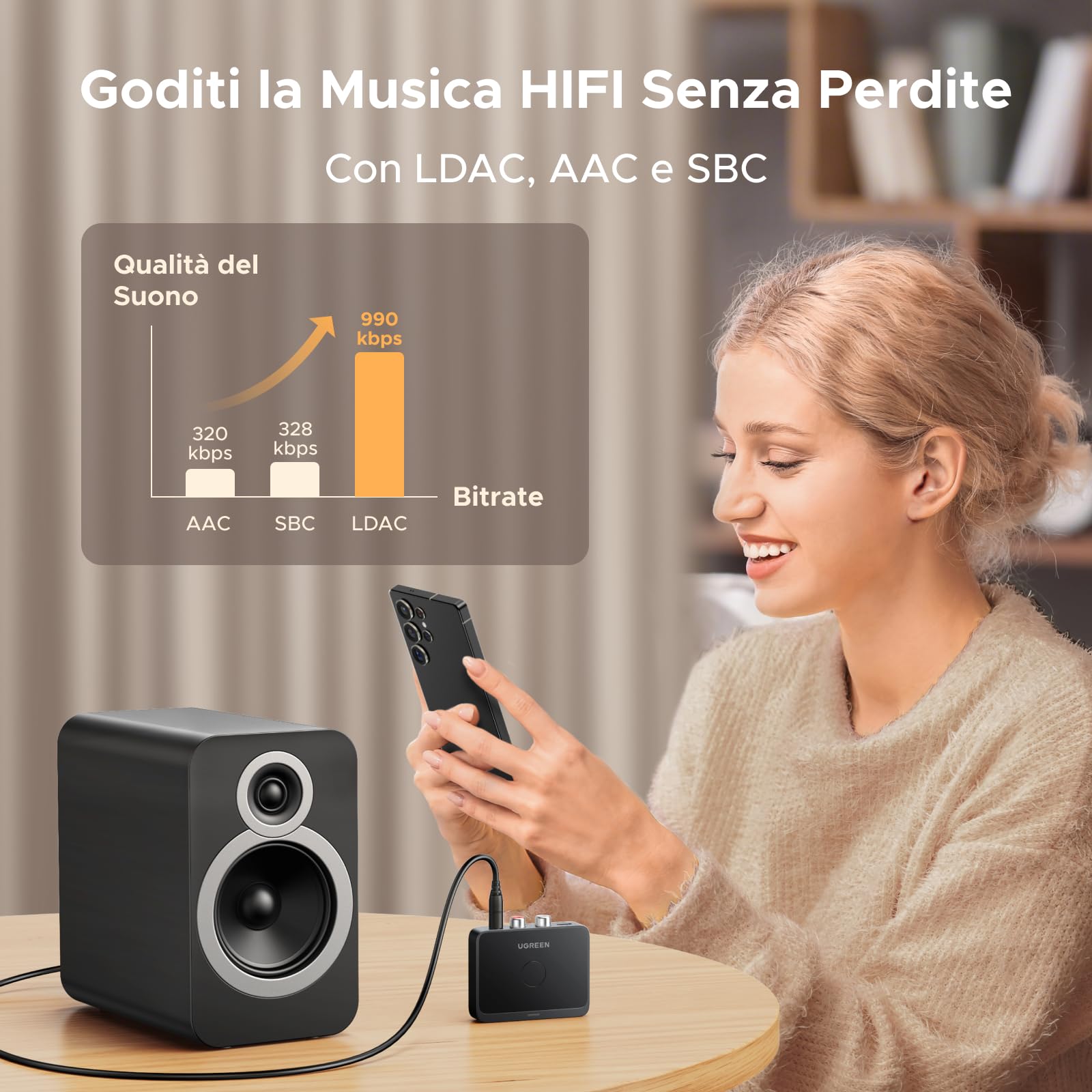 ugreen-ricevitore-bluetooth-6-0-ldac-hi-res-con-aux-e-2rca image 2