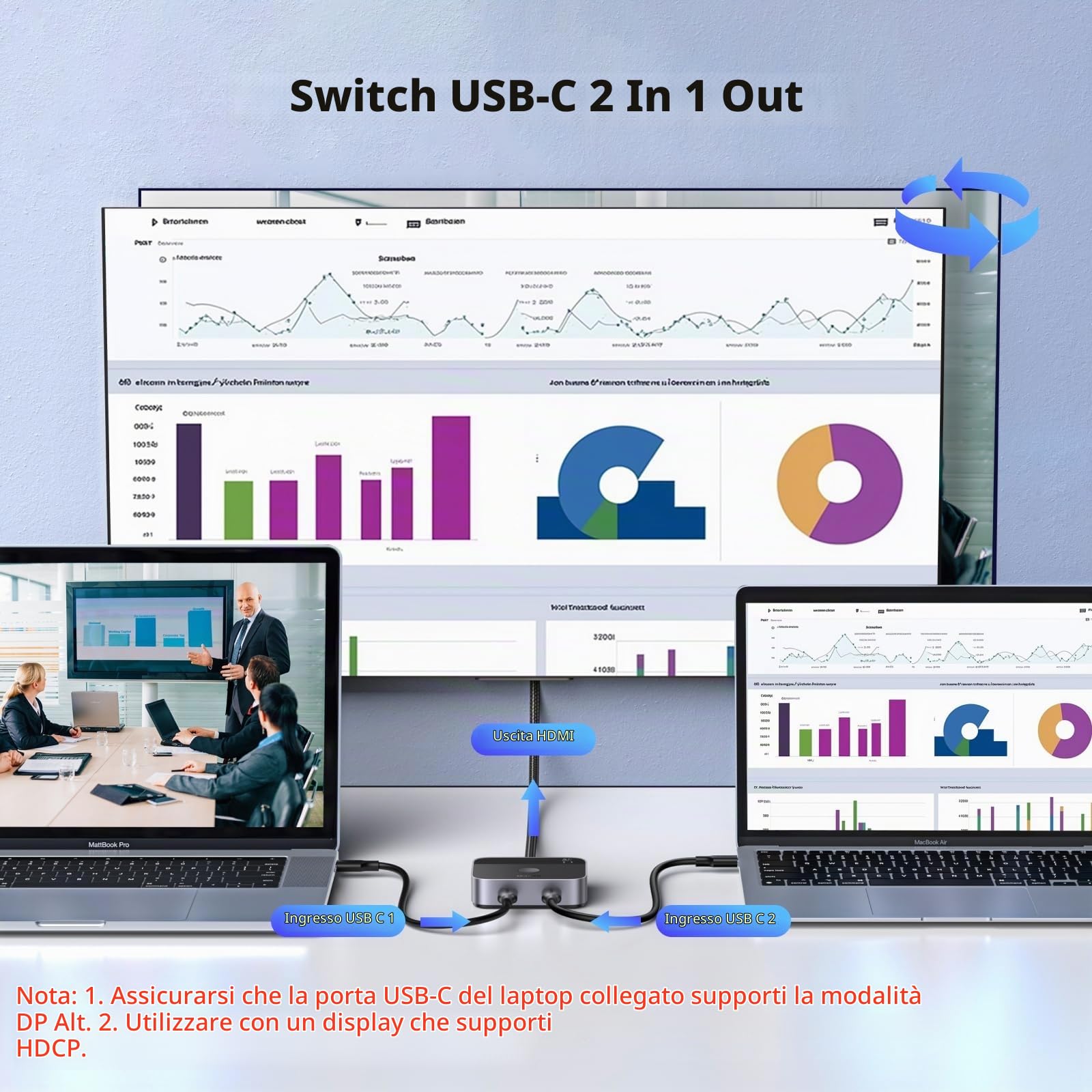 ugreen-switch-usb-c-a-hdmi-2-0-4k-60hz-2-ingressi-1-uscita image 2
