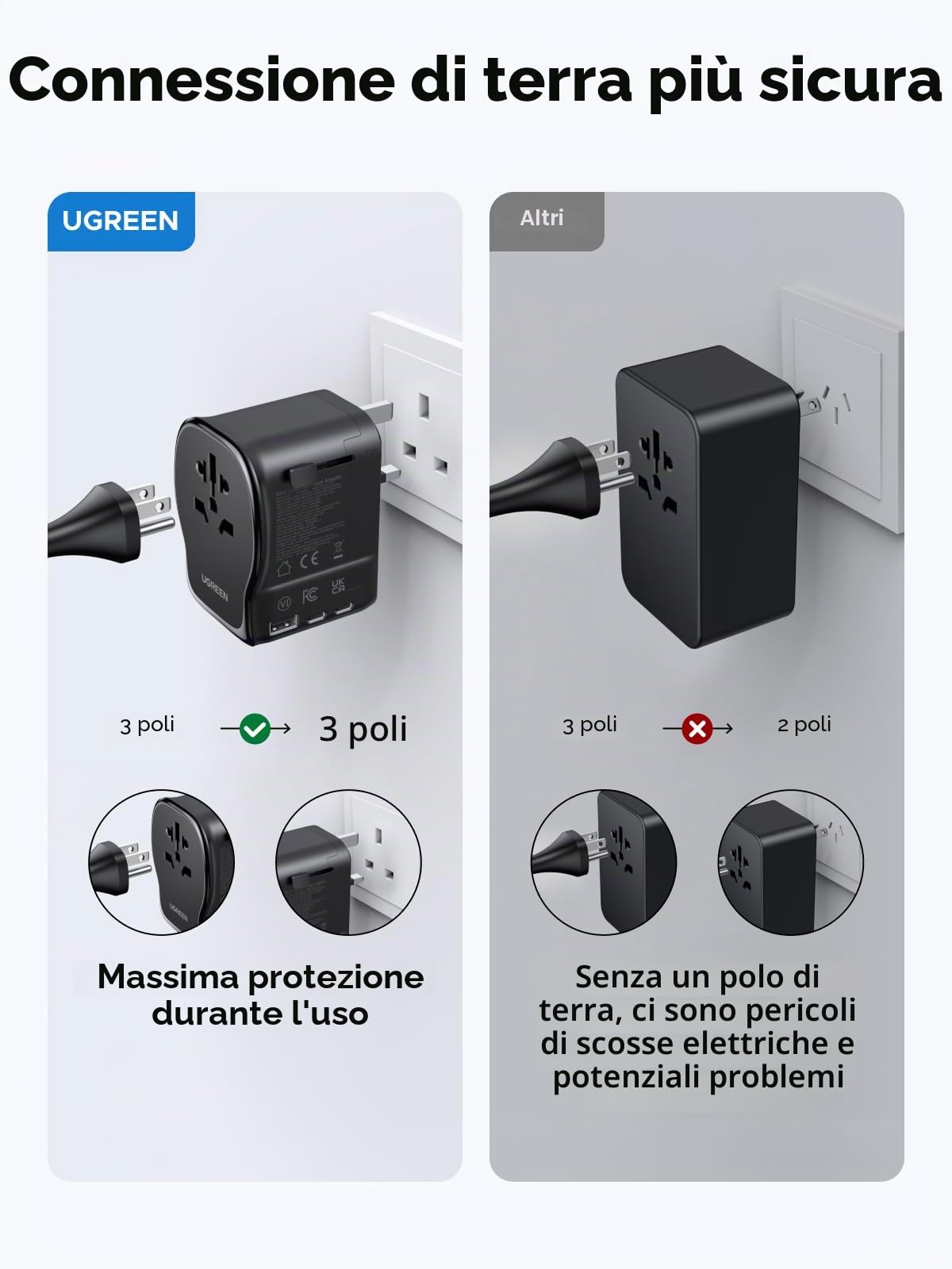 ugreen-adattatore-da-viaggio-universale-65w-gan-2-usb-c-usb-a image 5