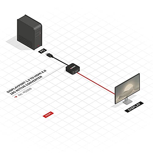 lindy-41068-adattatore-displayport-a-hdmi-eyefinity image 6