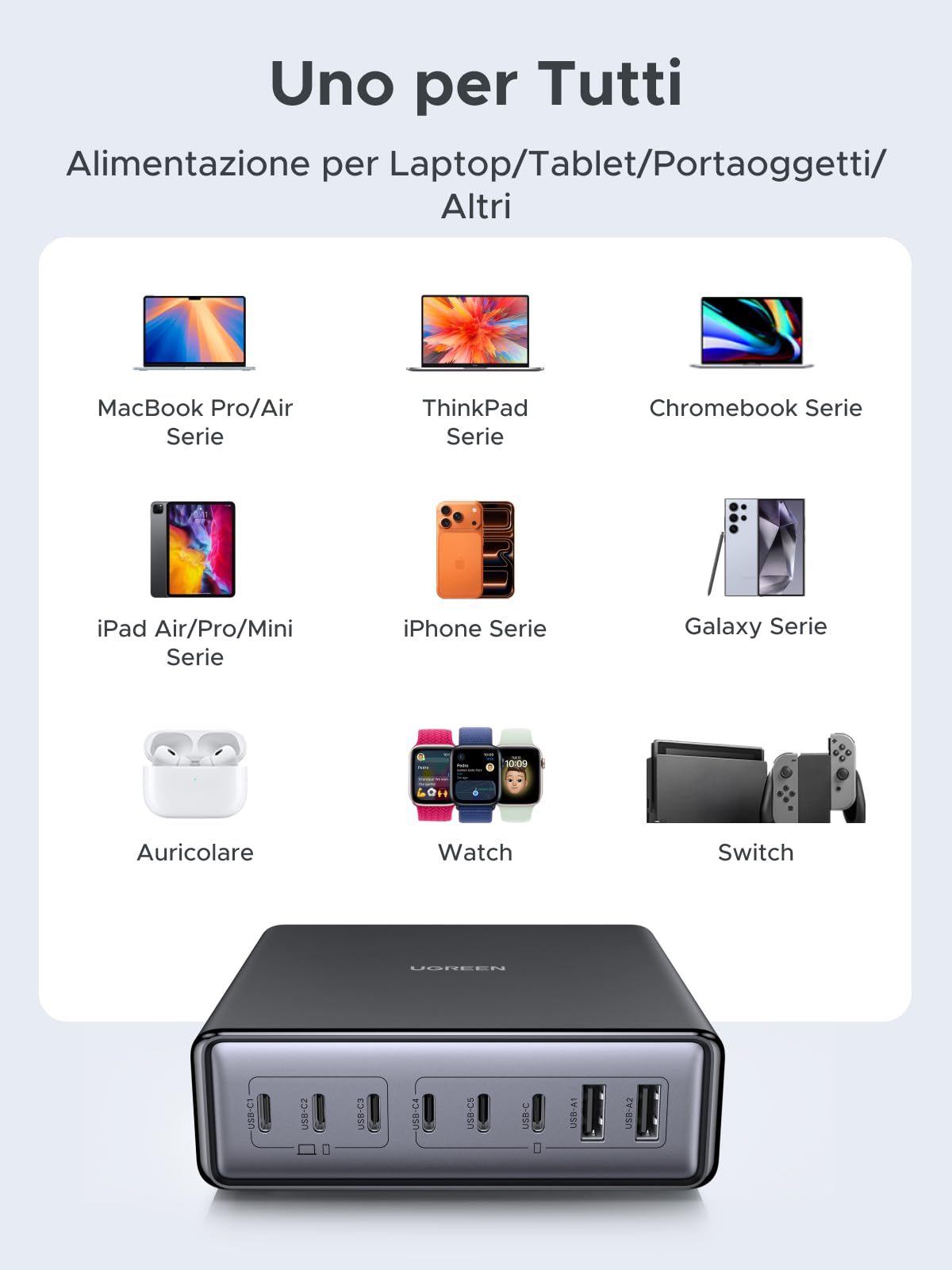 ugreen-zapix-200w-caricatore-usb-c-multiplo-8-porte-gan image 8