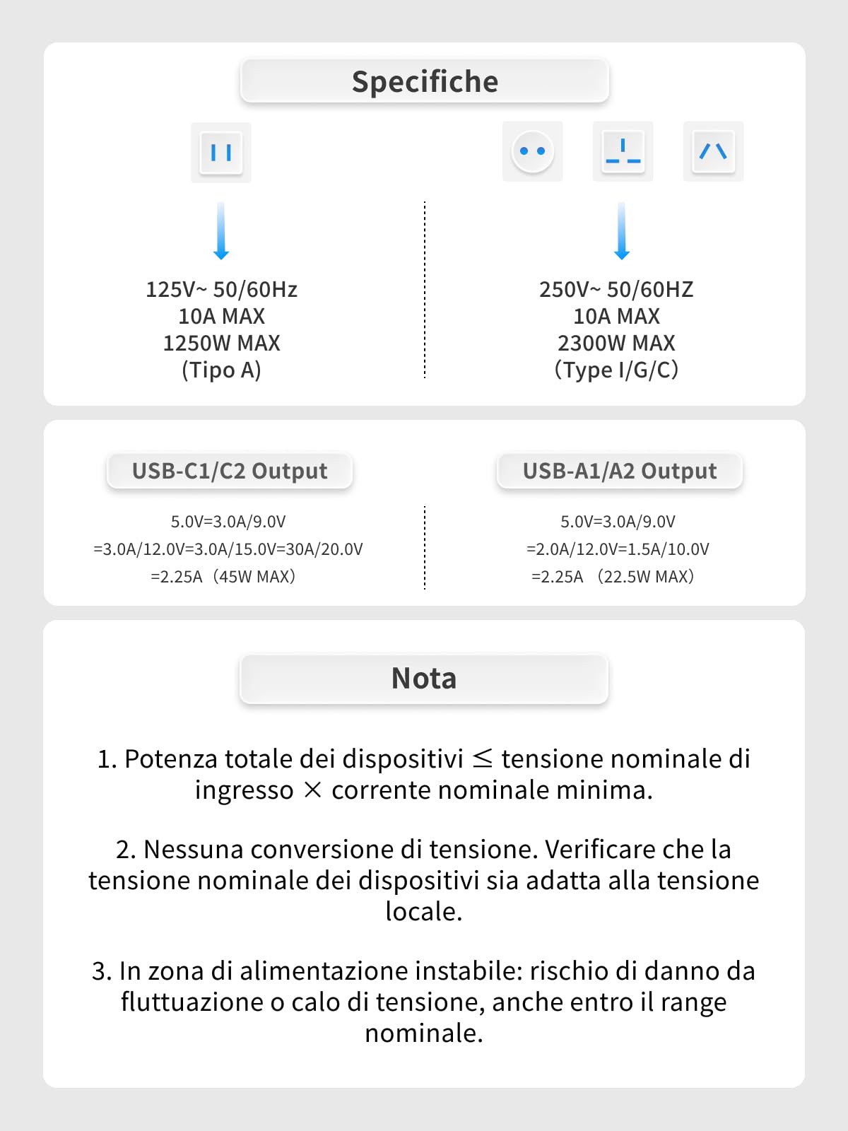 ugreen-adattatore-universale-da-viaggio-6-in-1-pd-45w-2-ac-2-usb-c-2-usb-a image 8