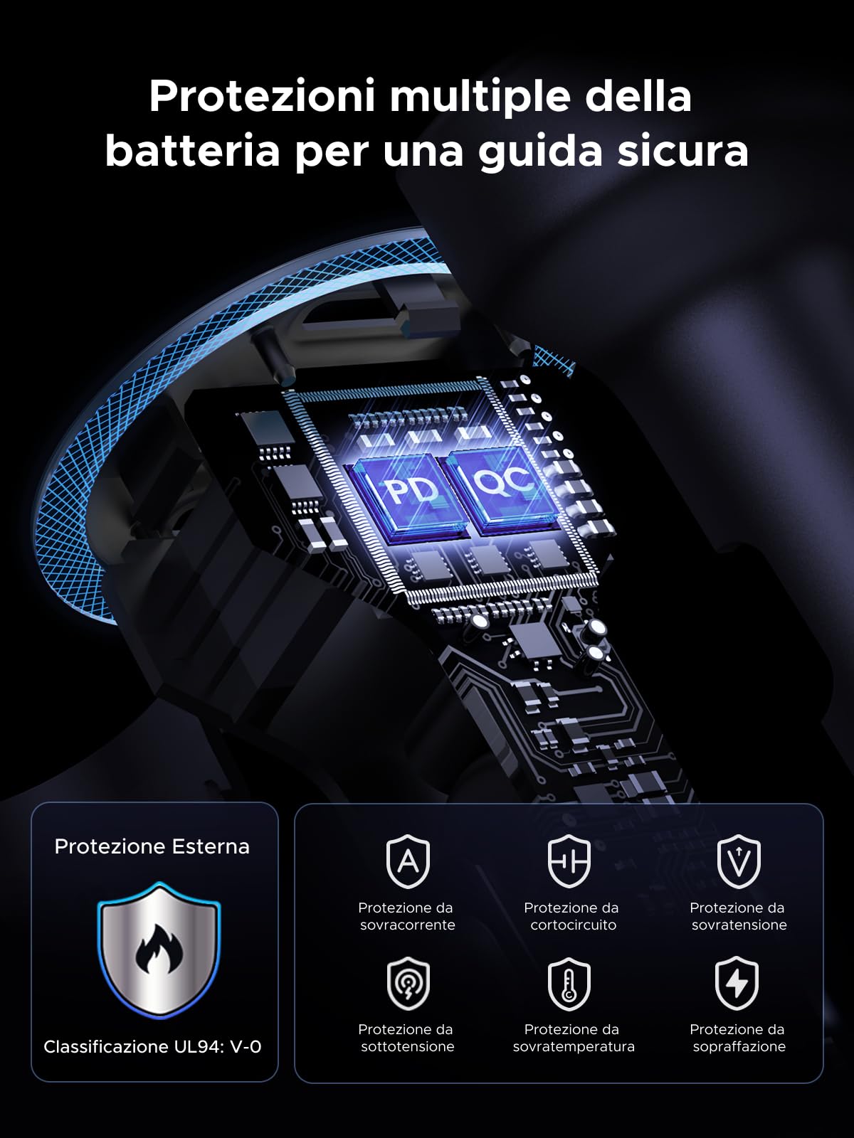 ugreen-caricatore-auto-usb-c-30w-pd-qc-3-0-a-3-porte-accendisigari image 6