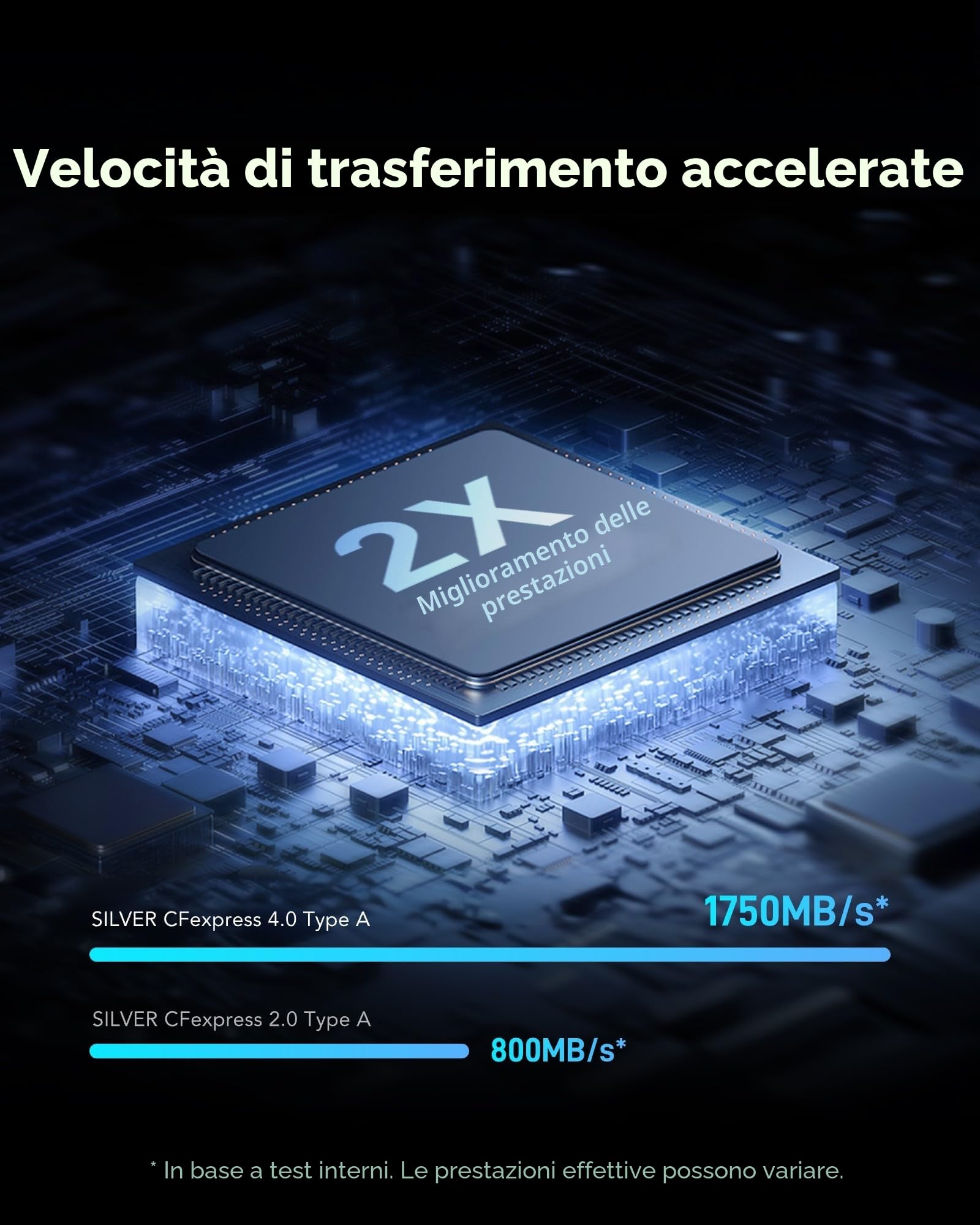 lexar-professional-silver-series-cfexpress-4-0-tipo-a-256gb image 4