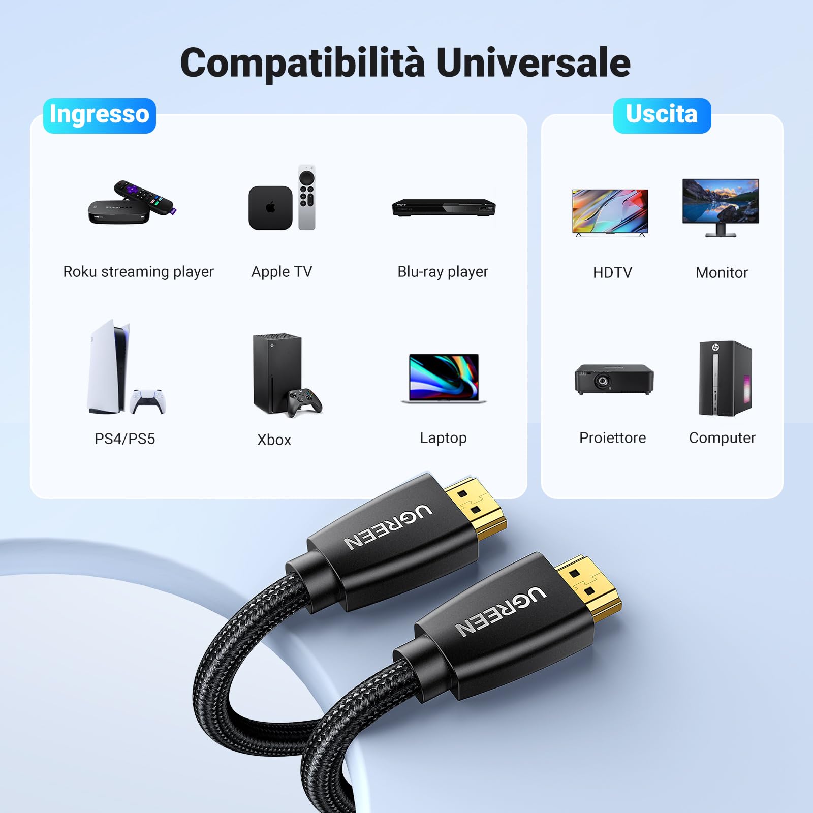 ugreen-cavo-hdmi-2-0-4k-60hz-18gbps-2m-nylon image 8