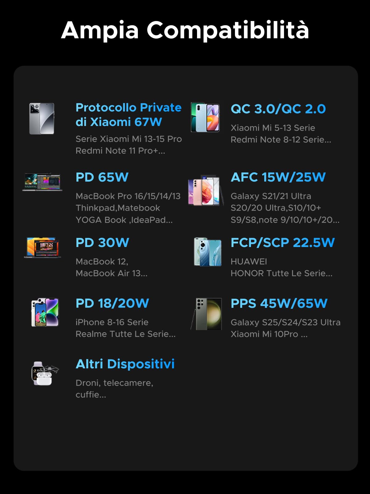 ugreen-nexode-67w-power-bank-20000mah-con-cavo-usb-c-integrato-pd-65w image 8