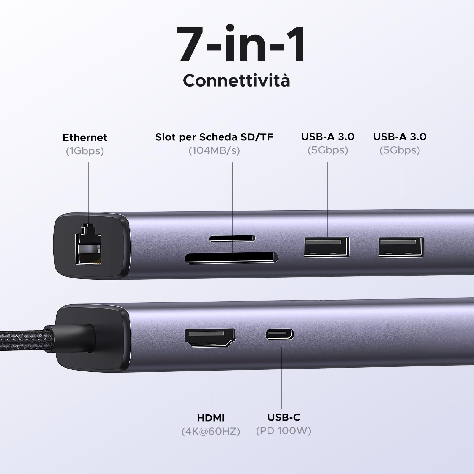 ugreen-revodok-107-hub-usb-c-7-in-1-hdmi-4k-60hz-pd-100w-ethernet image 2