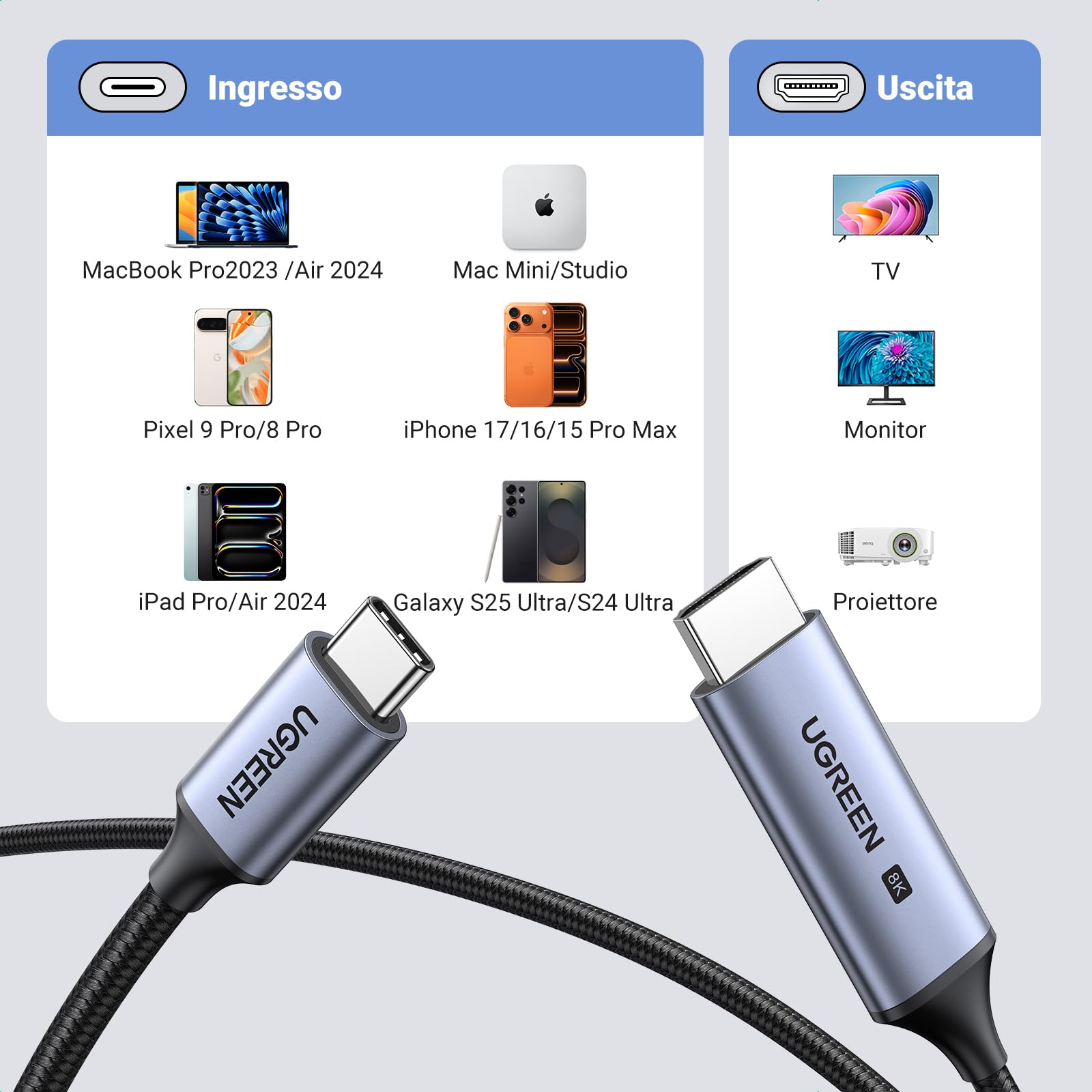 ugreen-cavo-usb-c-a-hdmi-8k-60hz-2m-hdmi-2-1 image 6