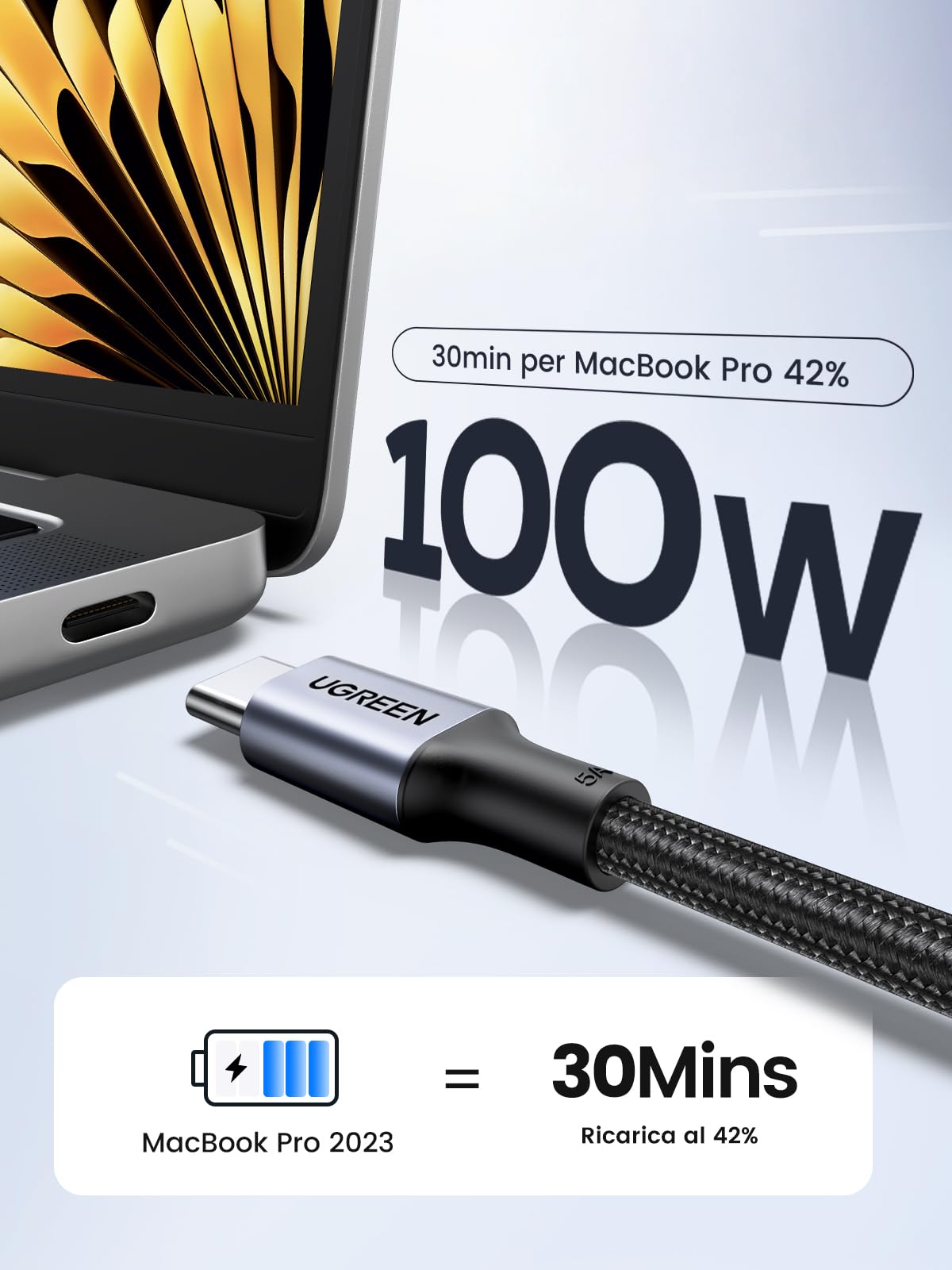 ugreen-zapix-cavo-usb-c-a-usb-c-100w-5a-in-nylon-da-1m image 2