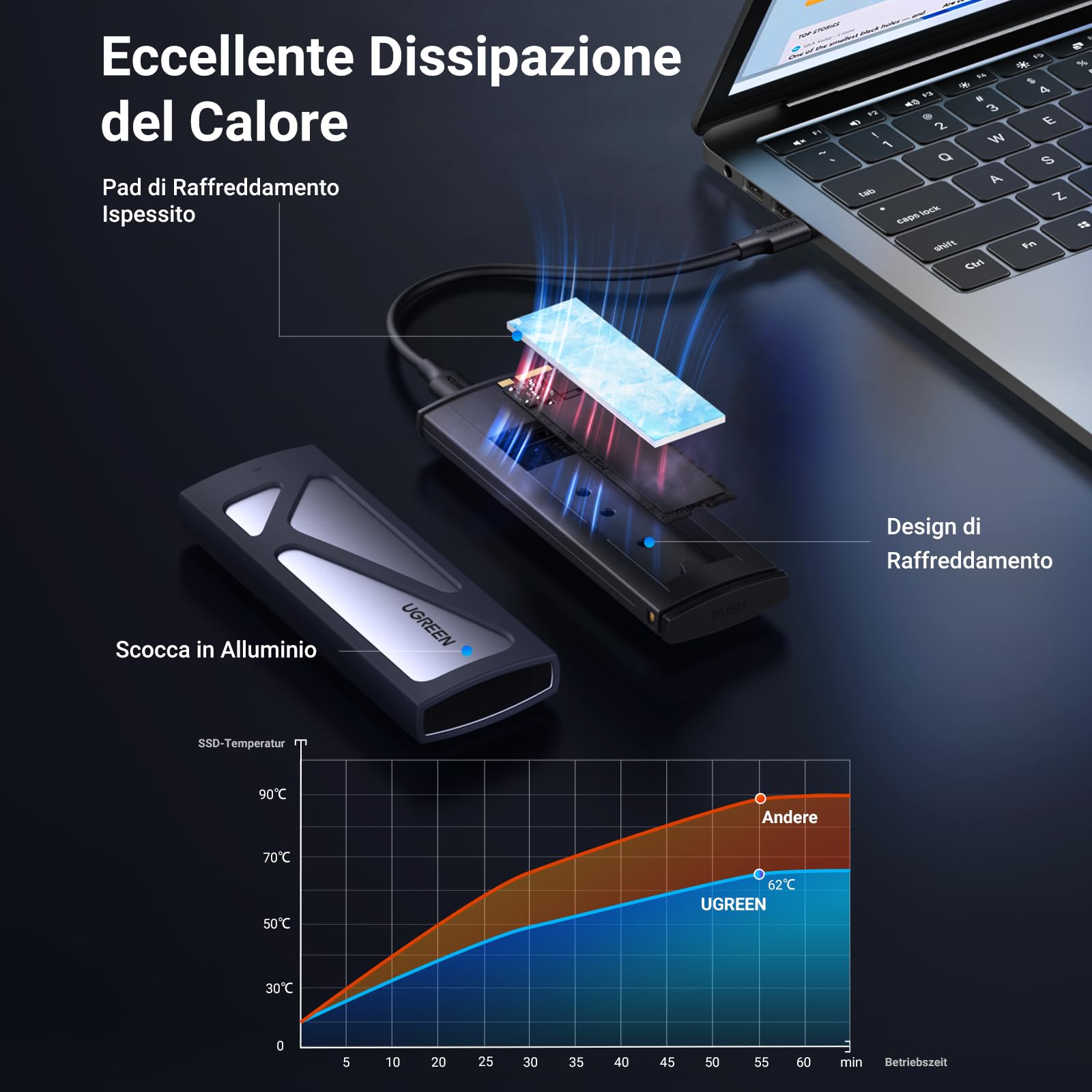 ugreen-case-ssd-m-2-nvme-pcie-usb-c-3-2-gen-2-10gbps-uasp image 5