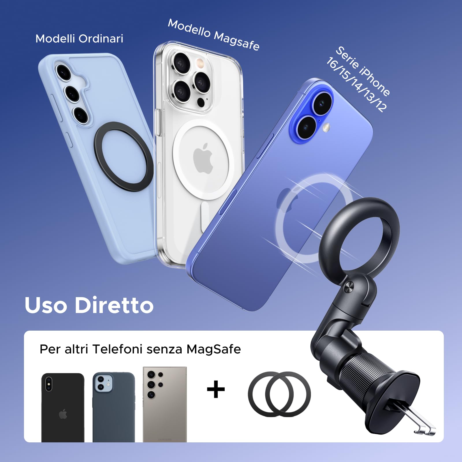 ugreen-supporto-telefono-auto-magsafe-360-con-20-magneti-n52 image 8