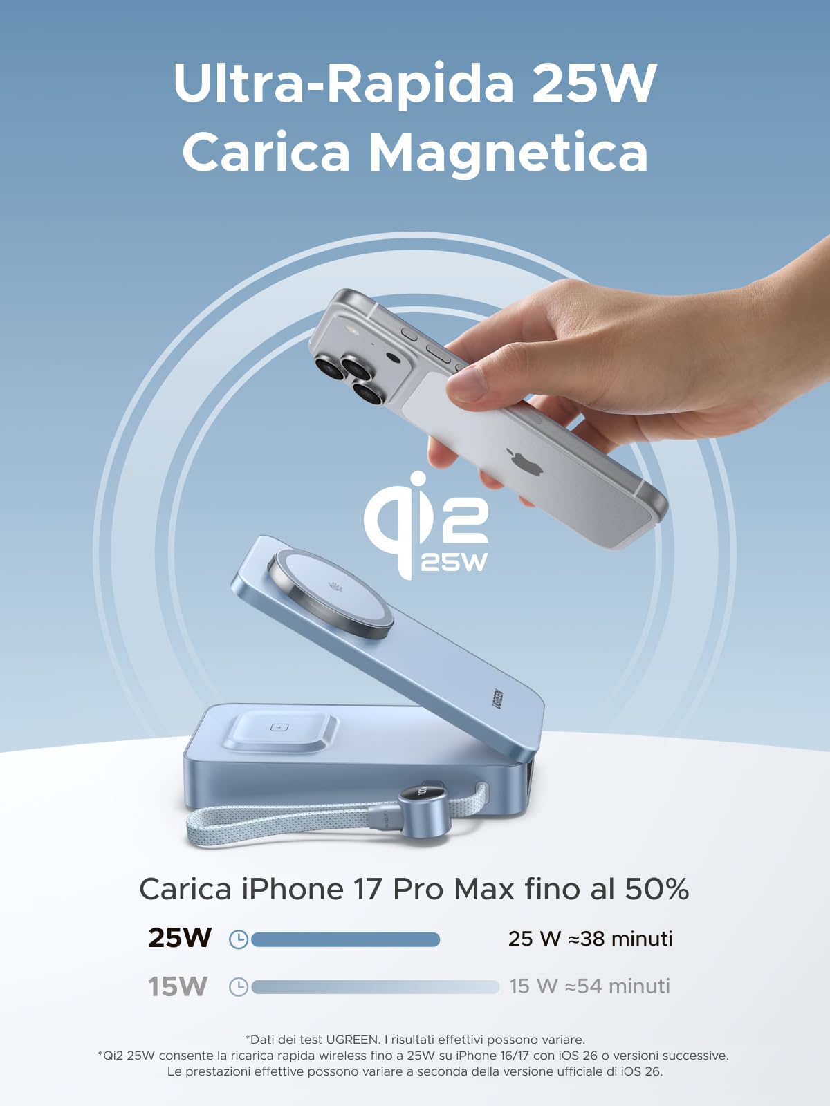 ugreen-magflow-2-in-1-qi2-25w-power-bank-magsafe-20000mah-usb-c-100w-con-display image 2